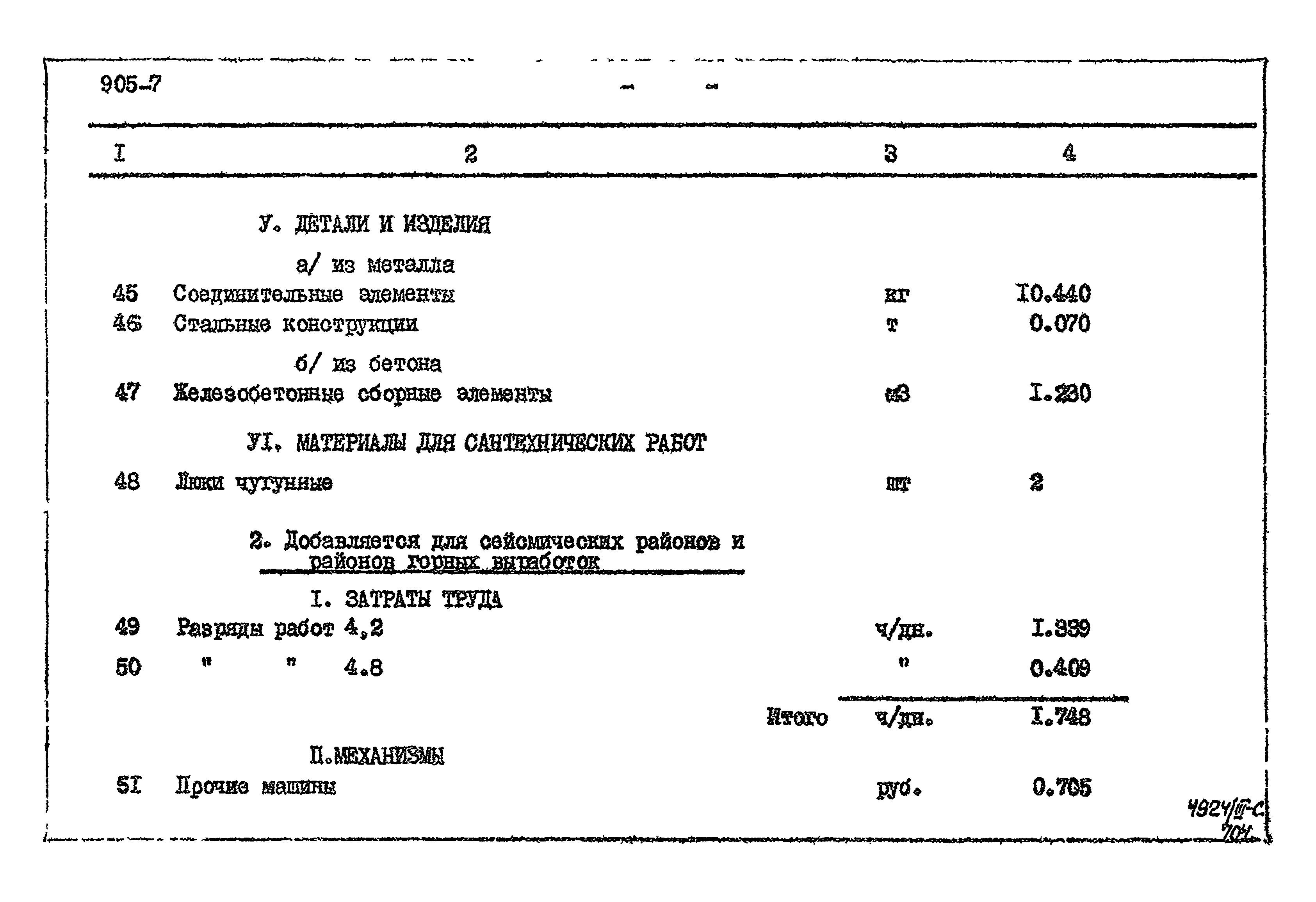 Типовой проект 905-7