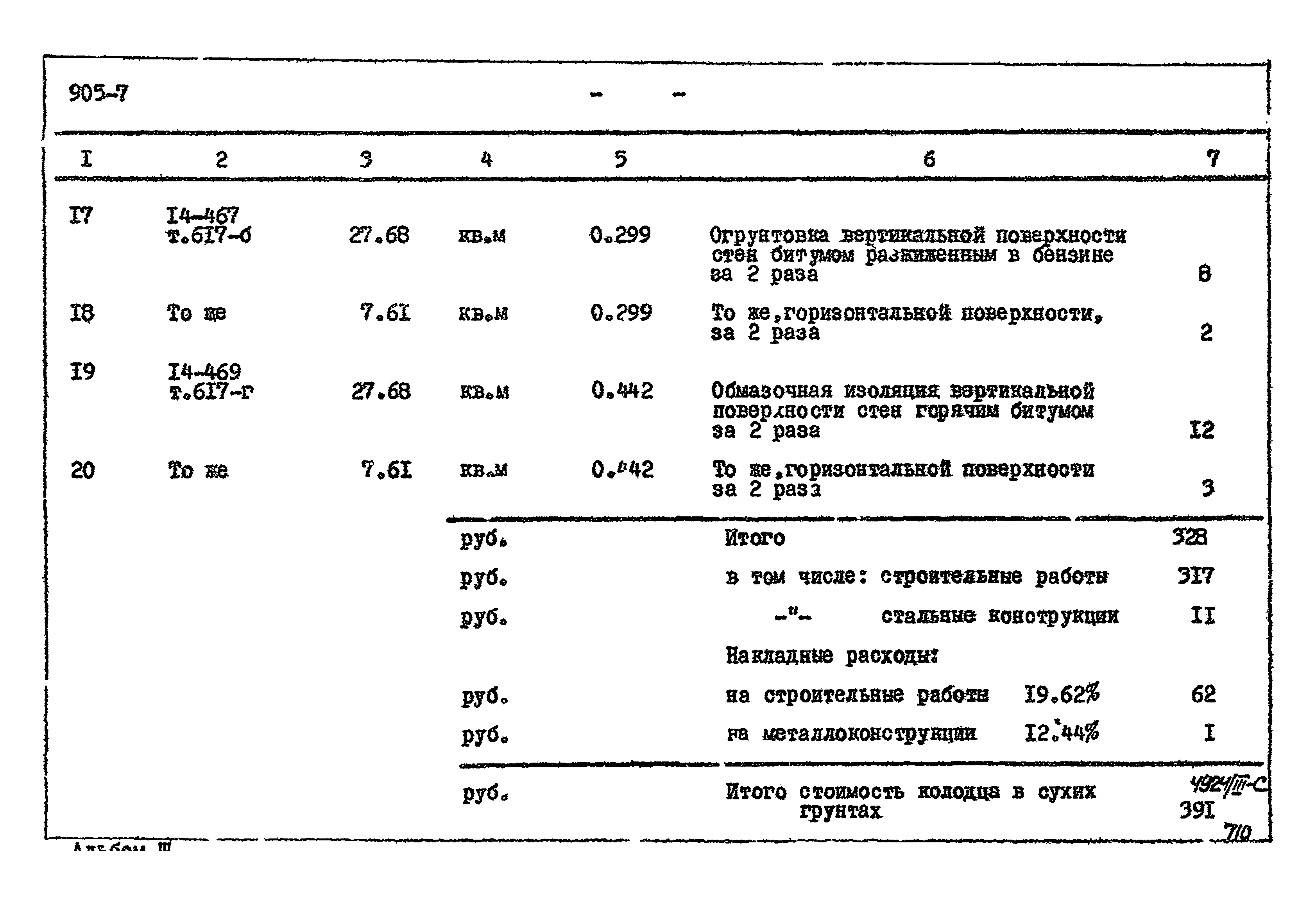 Типовой проект 905-7