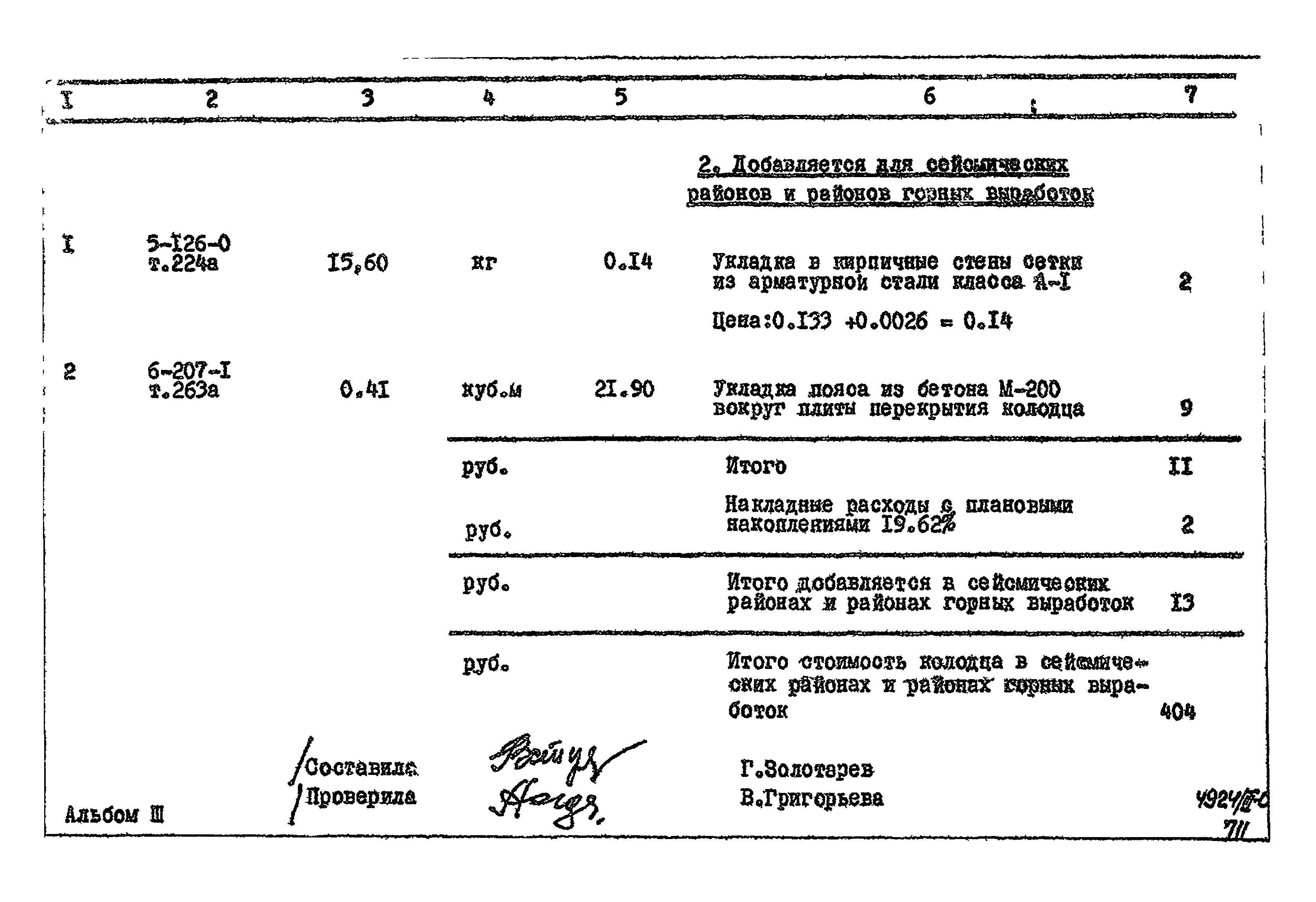 Типовой проект 905-7