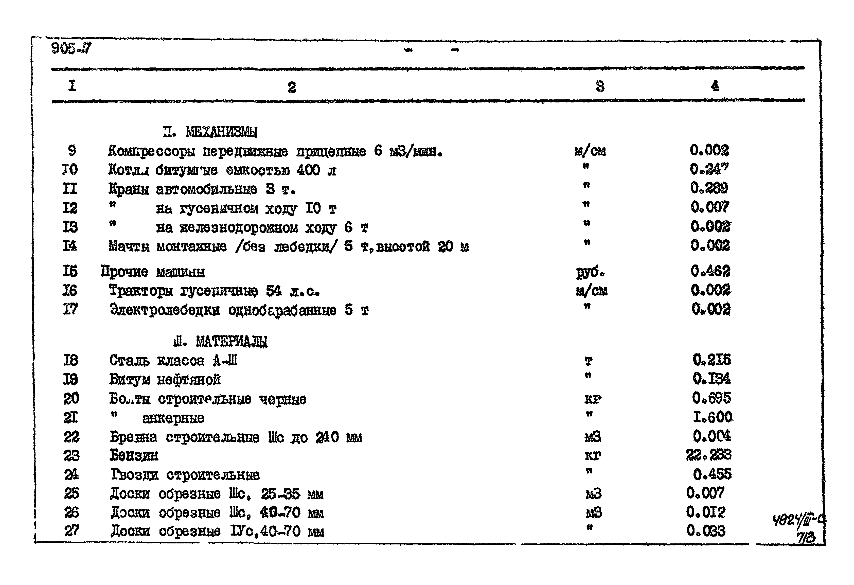 Типовой проект 905-7