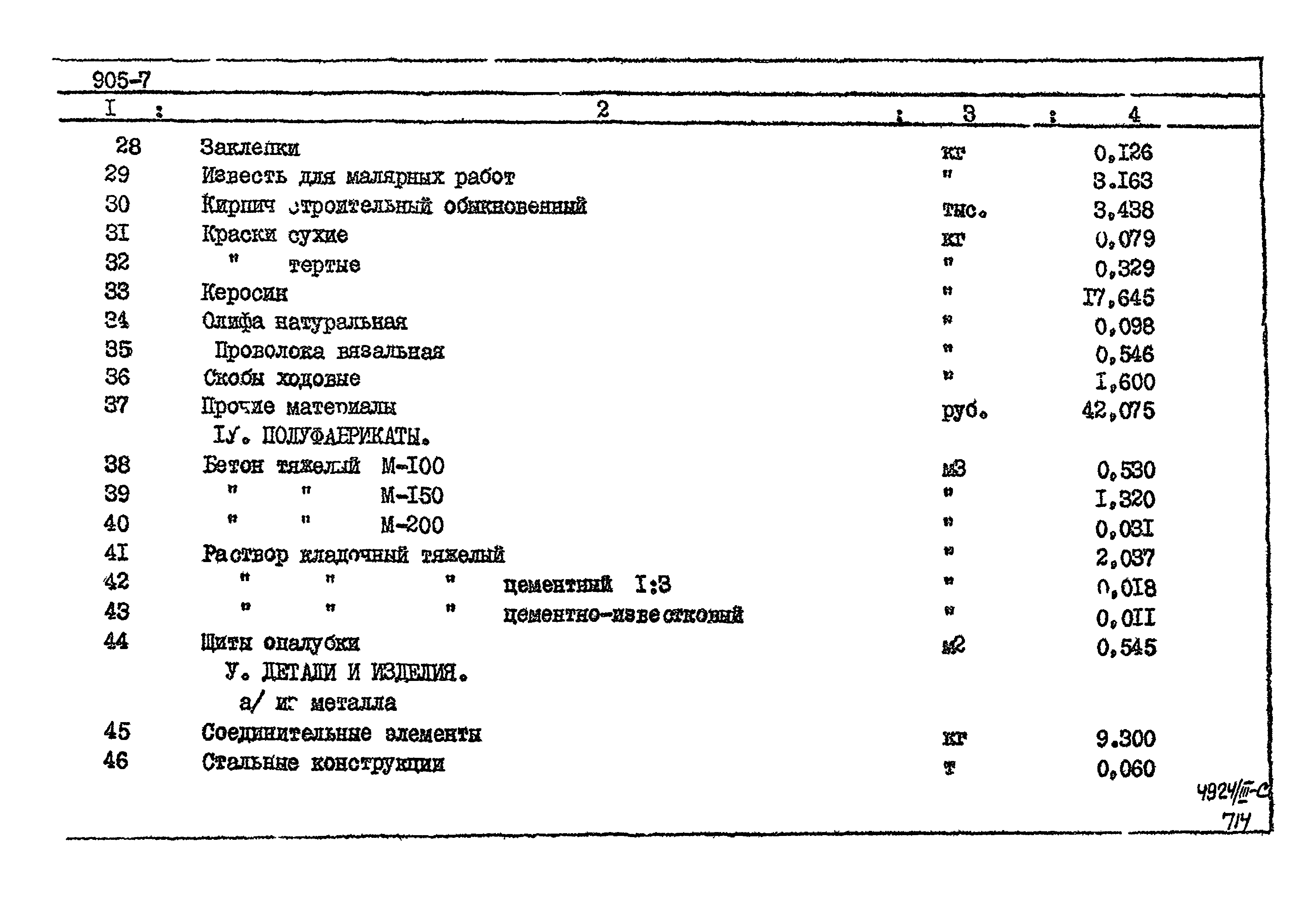 Типовой проект 905-7