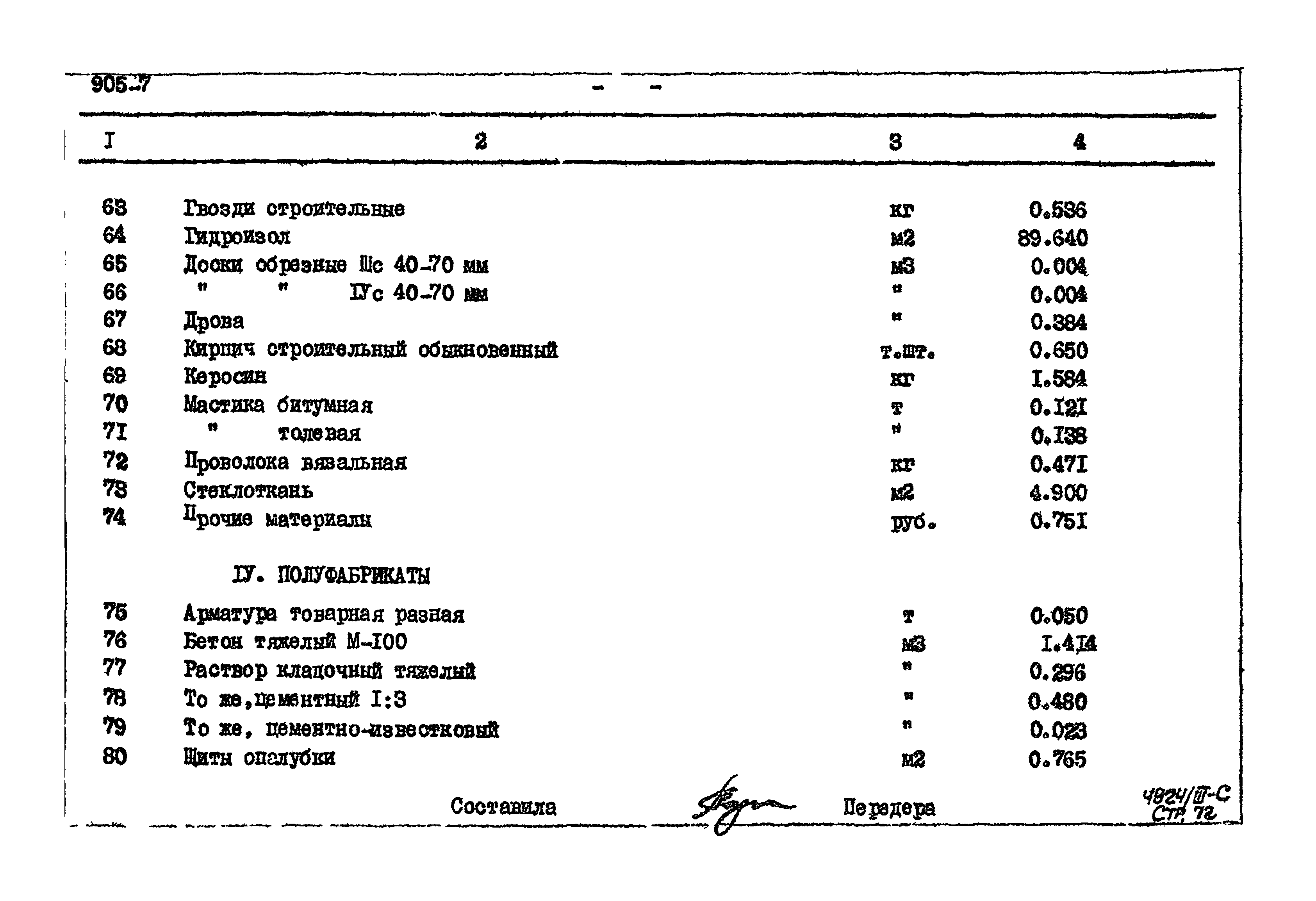 Типовой проект 905-7