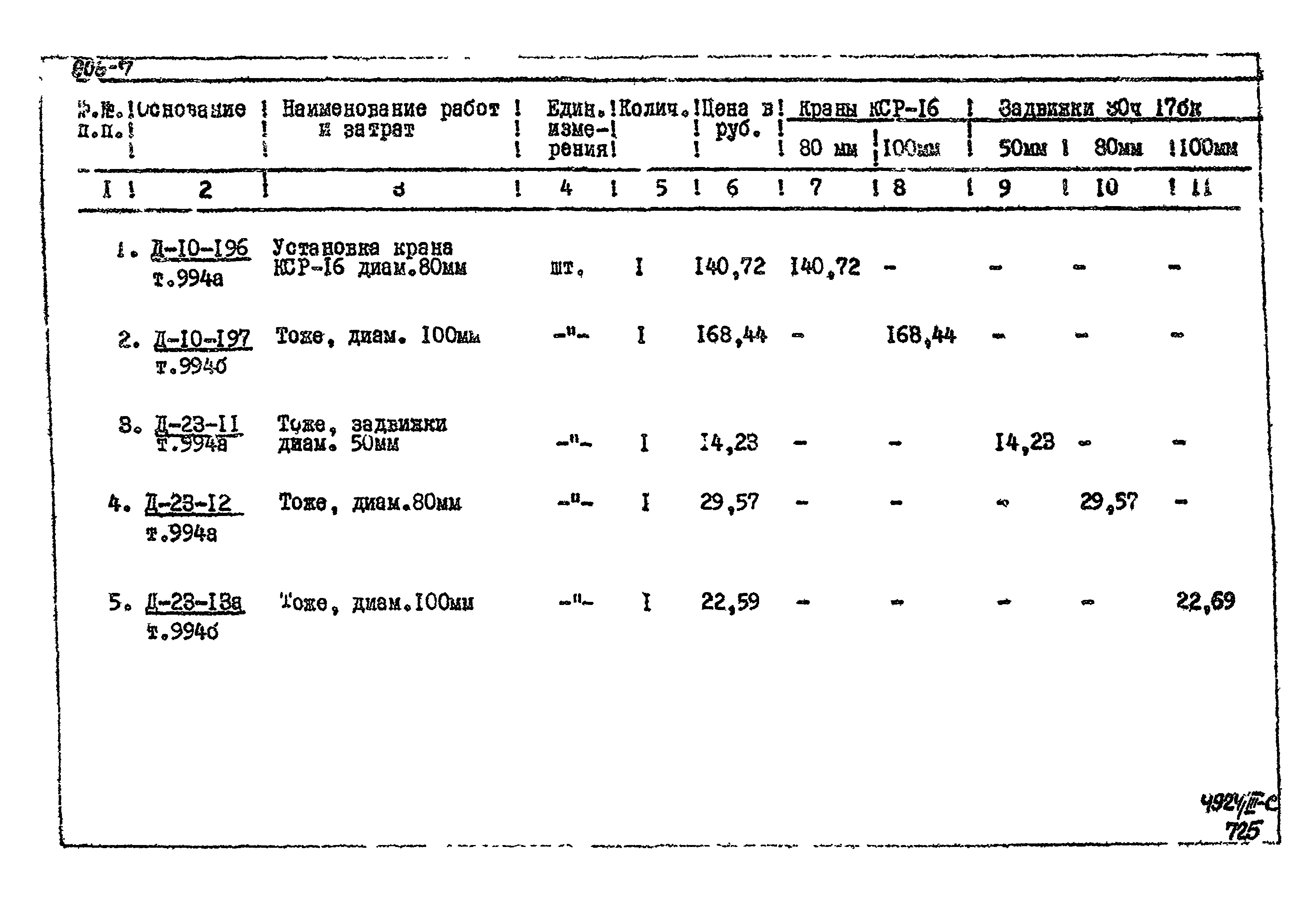 Типовой проект 905-7