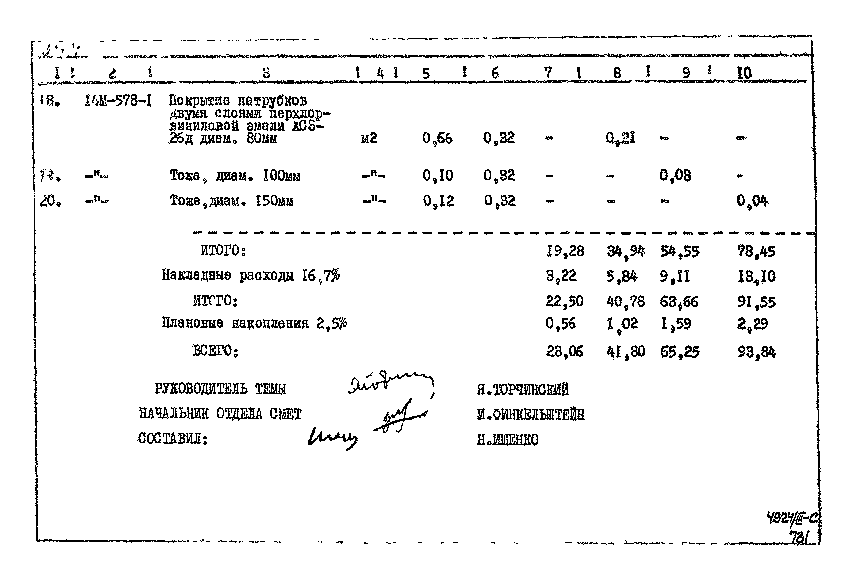 Типовой проект 905-7