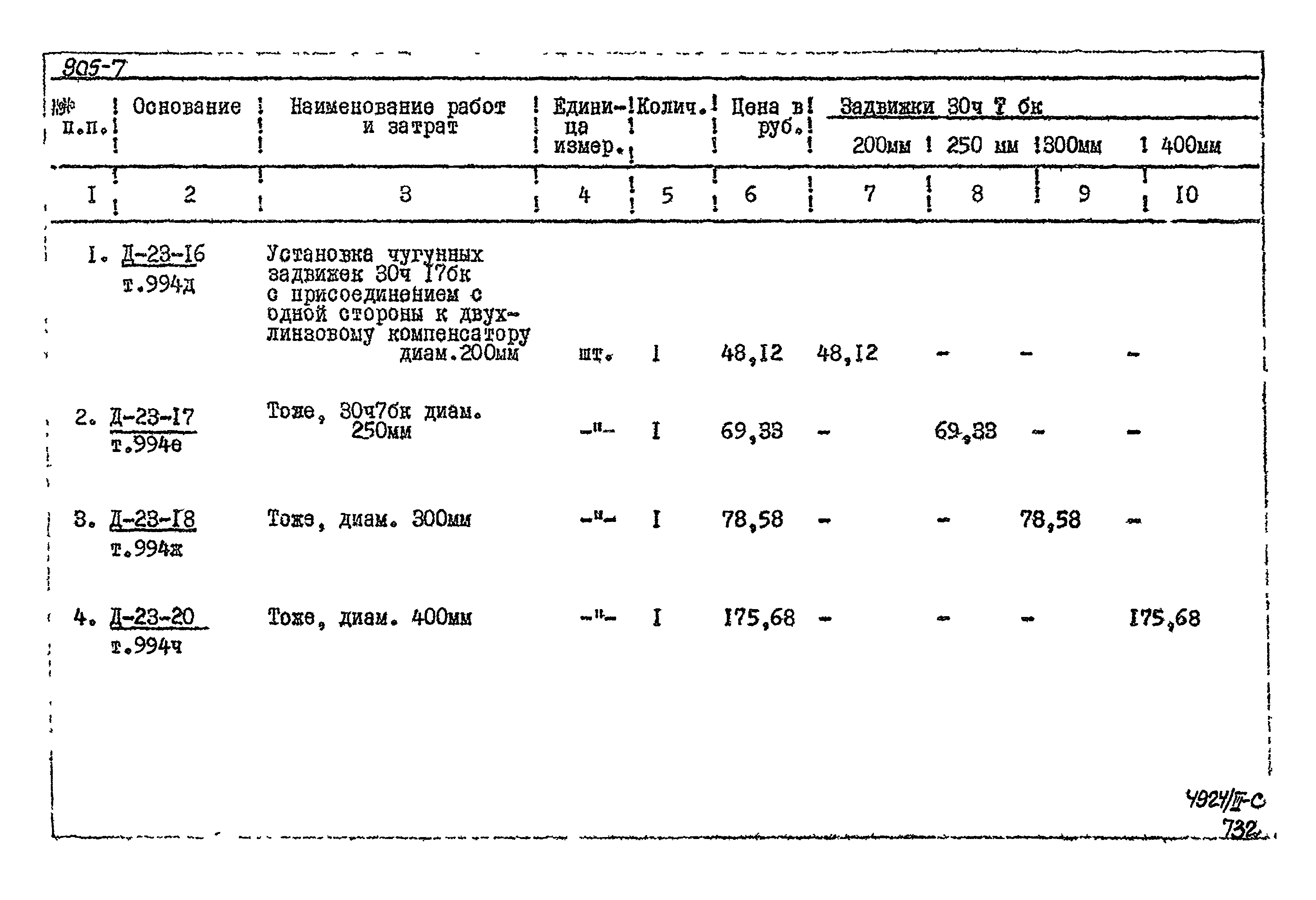 Типовой проект 905-7