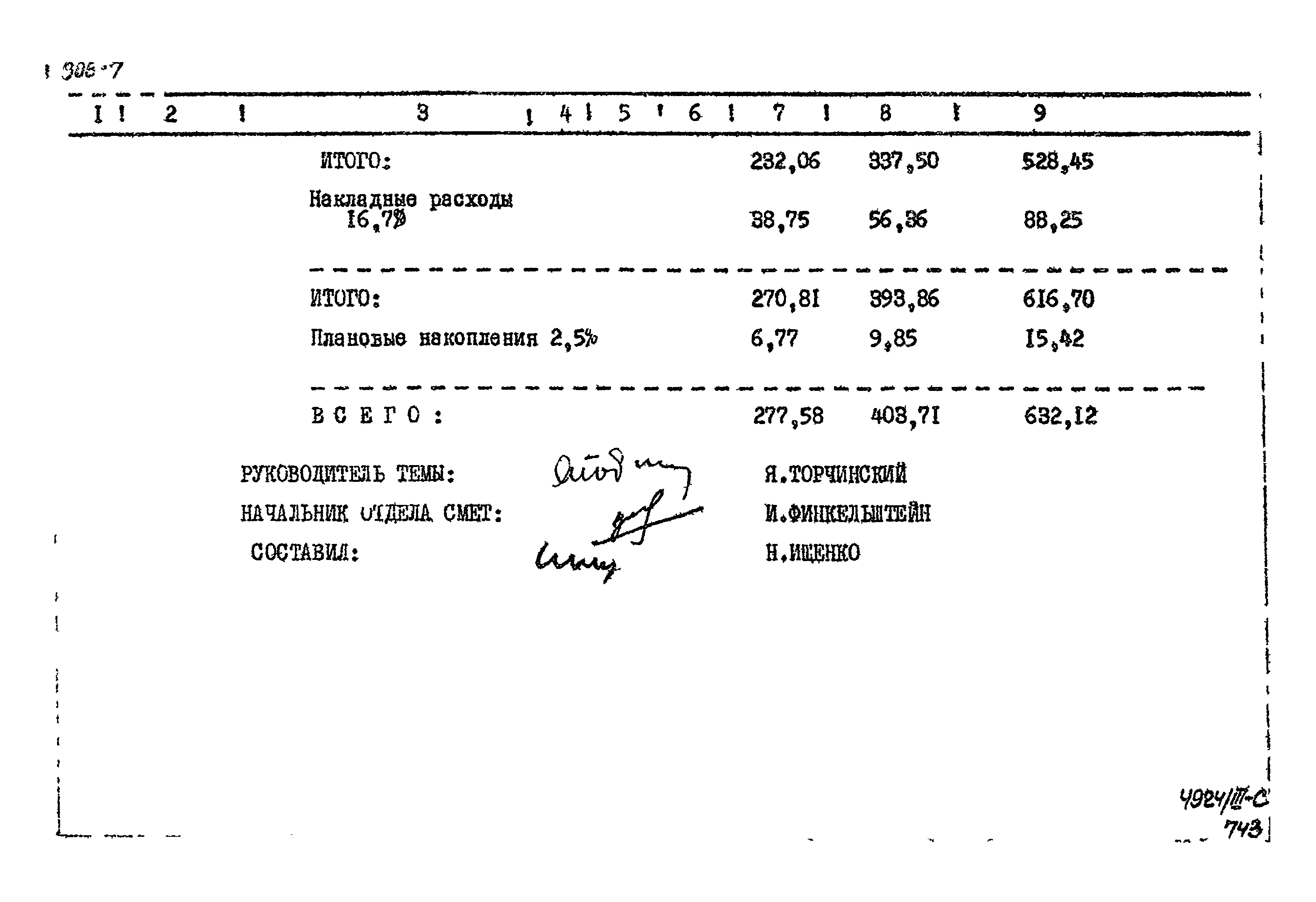 Типовой проект 905-7