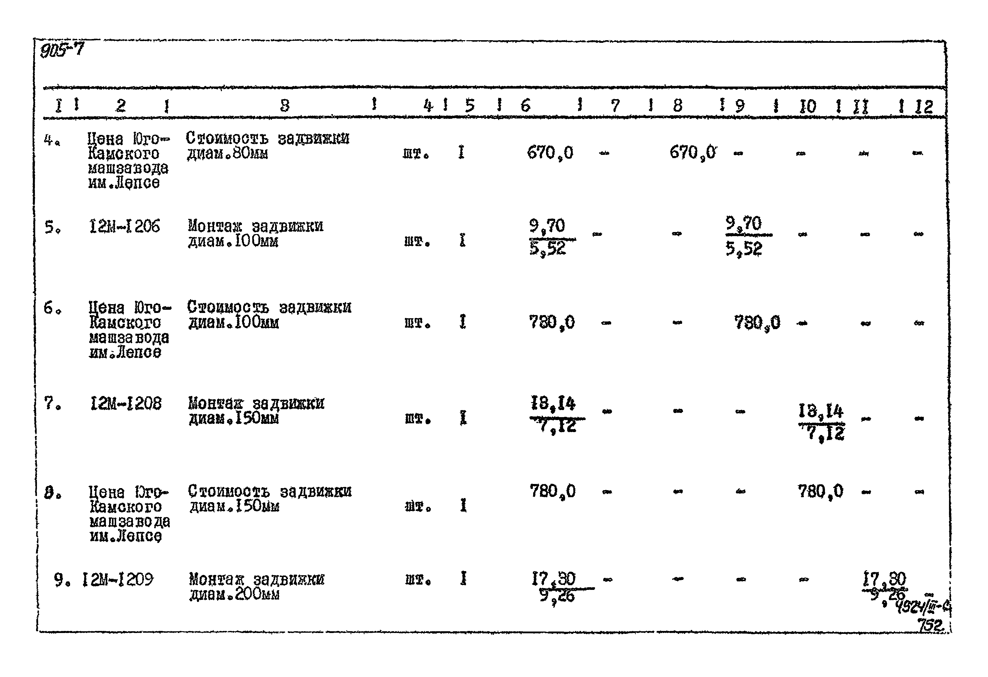 Типовой проект 905-7