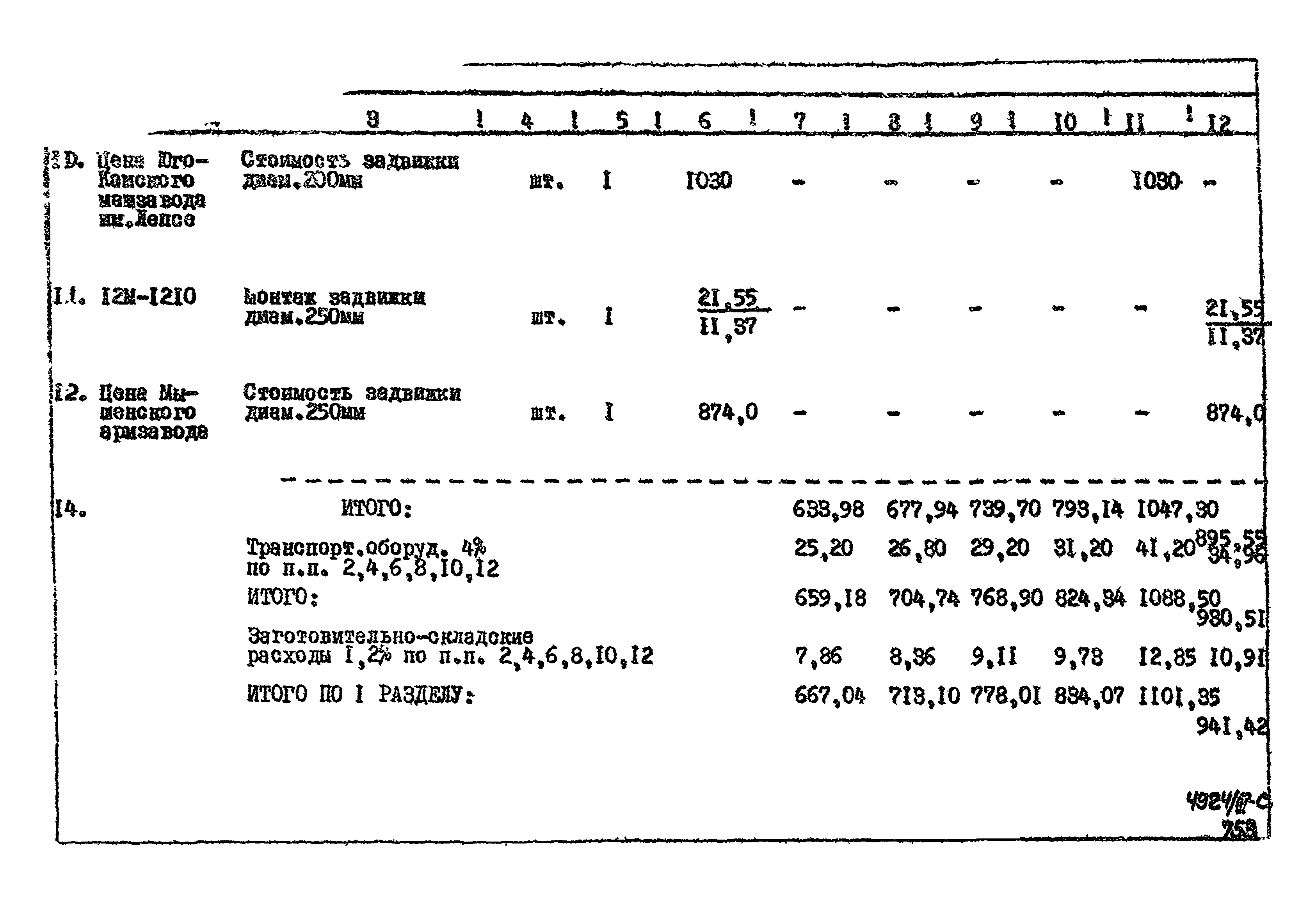 Типовой проект 905-7