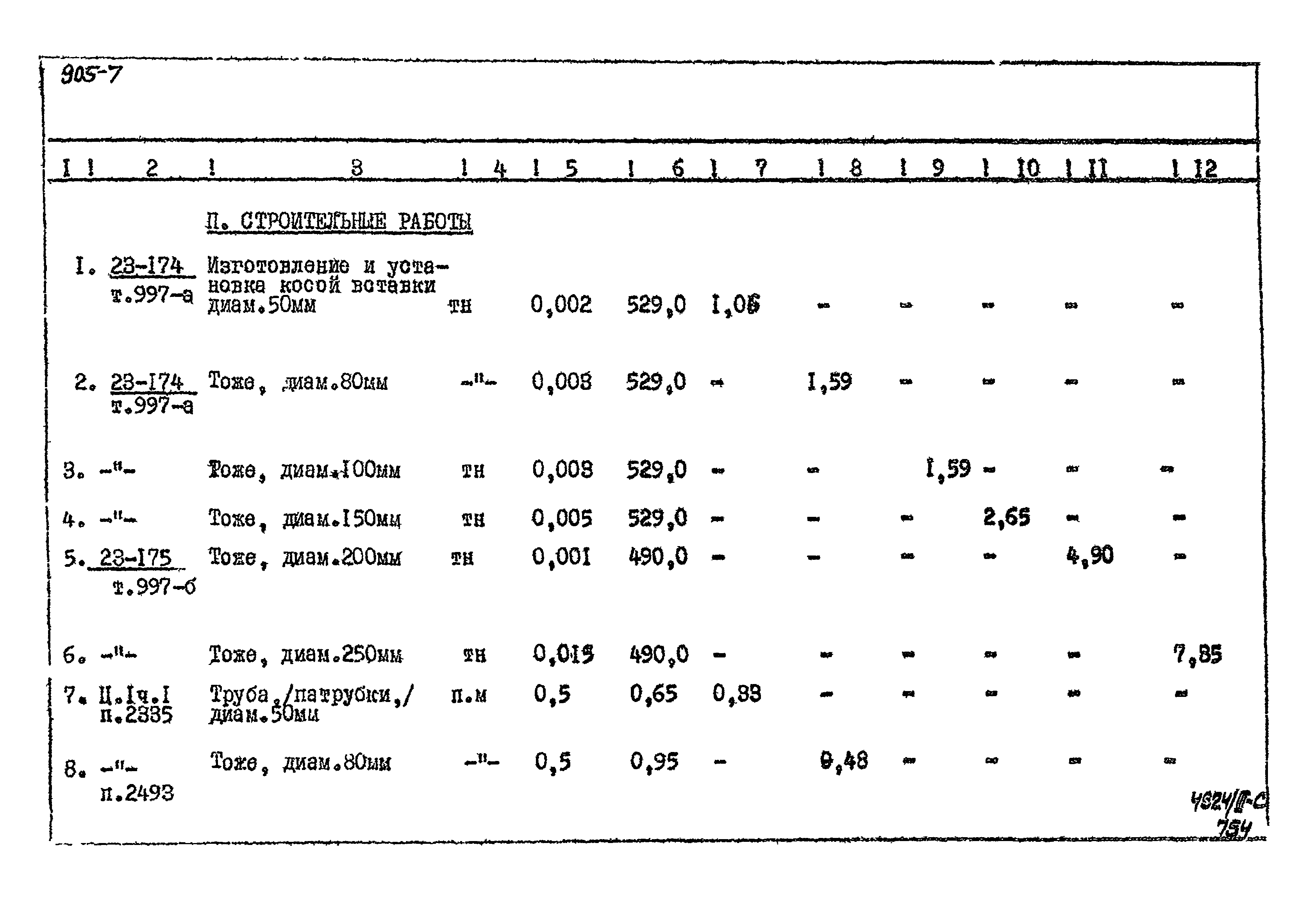 Типовой проект 905-7