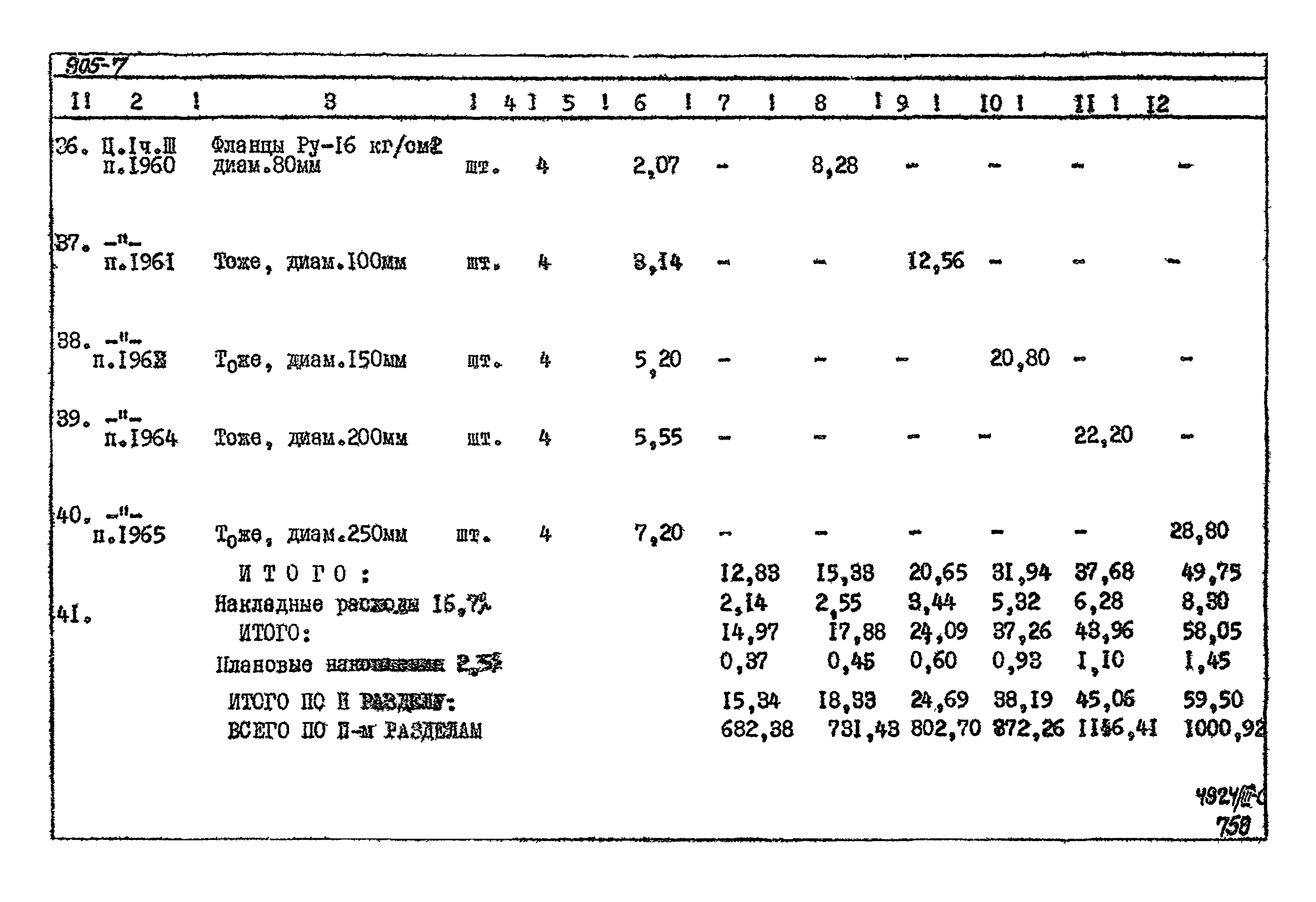 Типовой проект 905-7