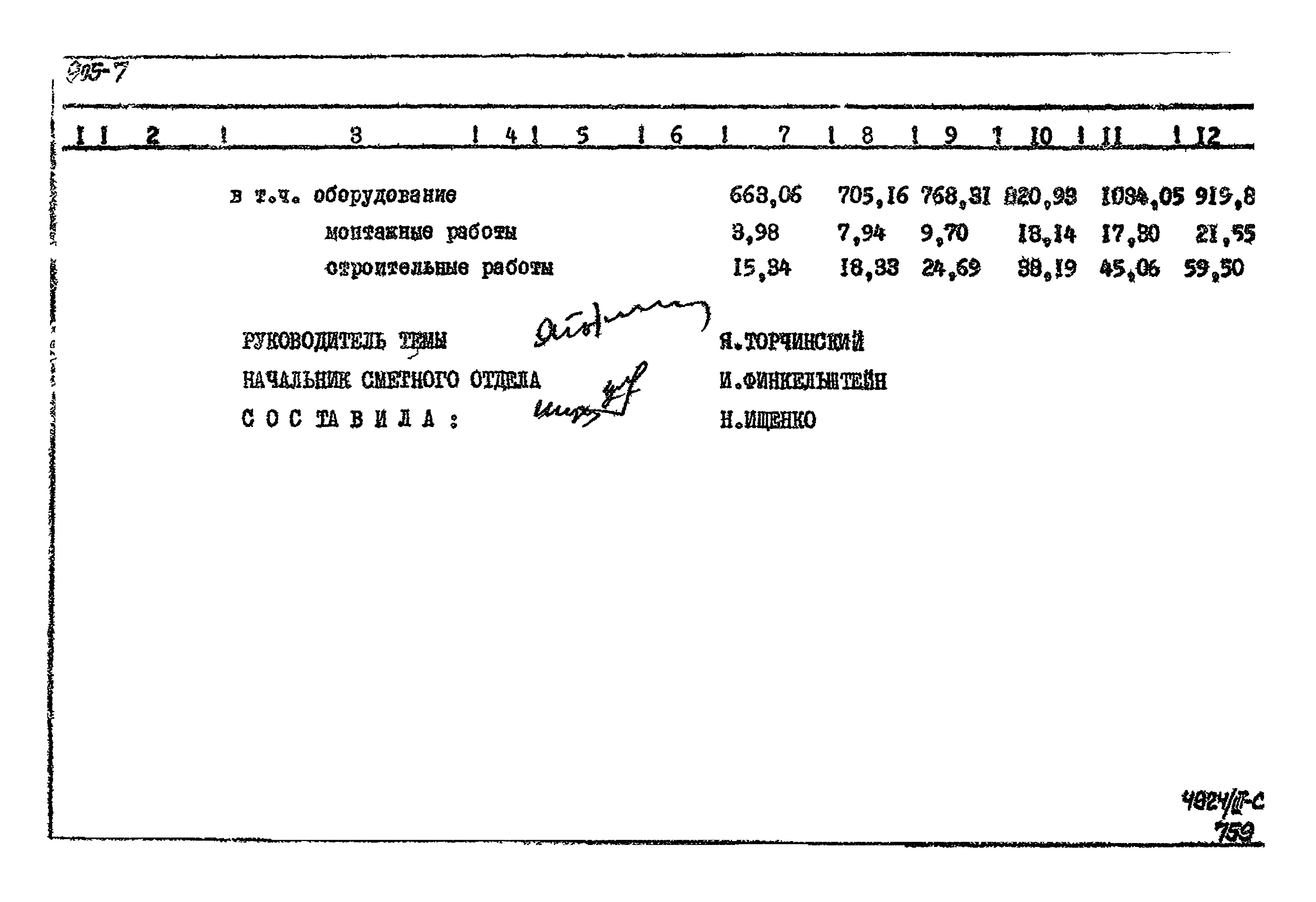 Типовой проект 905-7