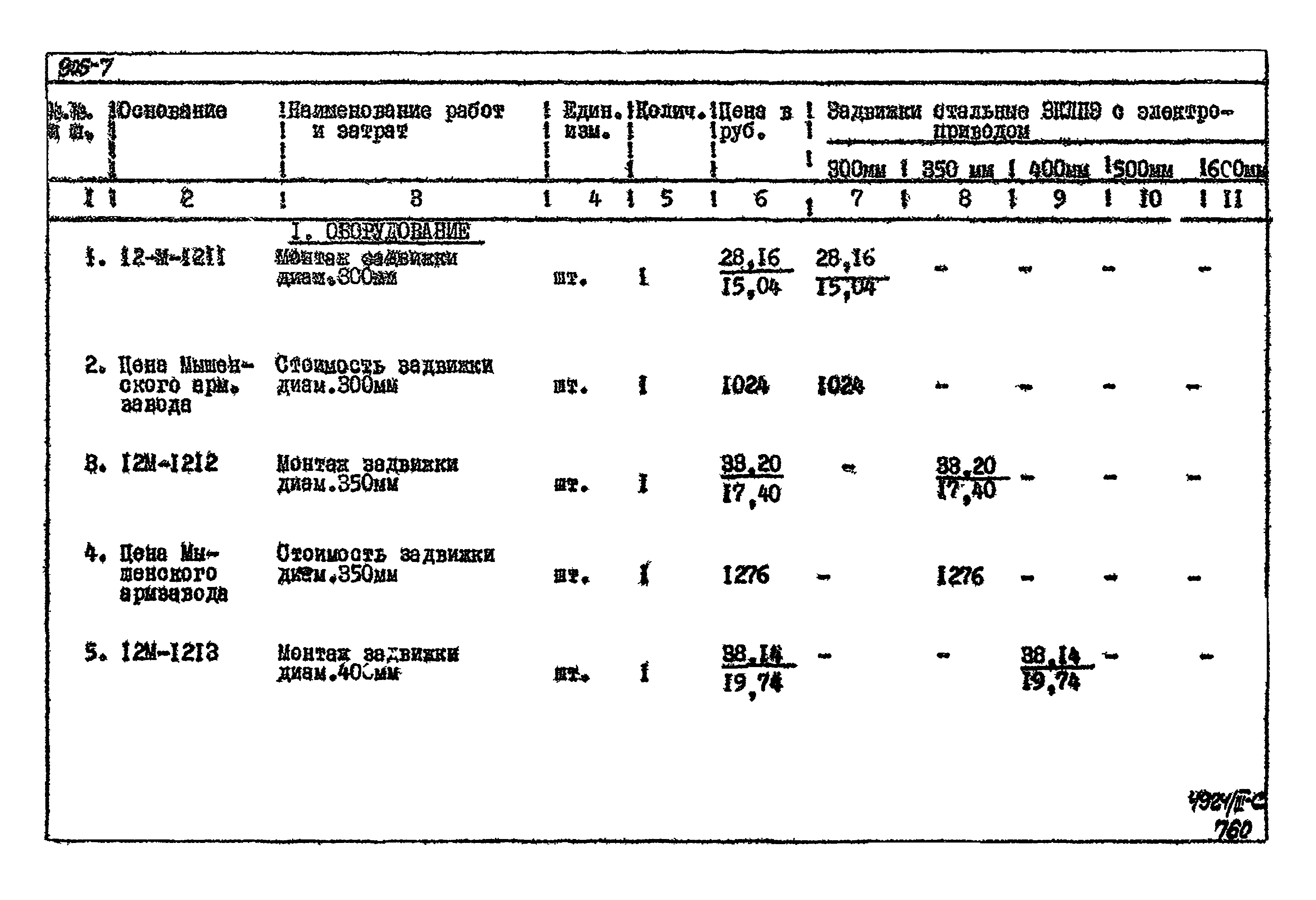 Типовой проект 905-7