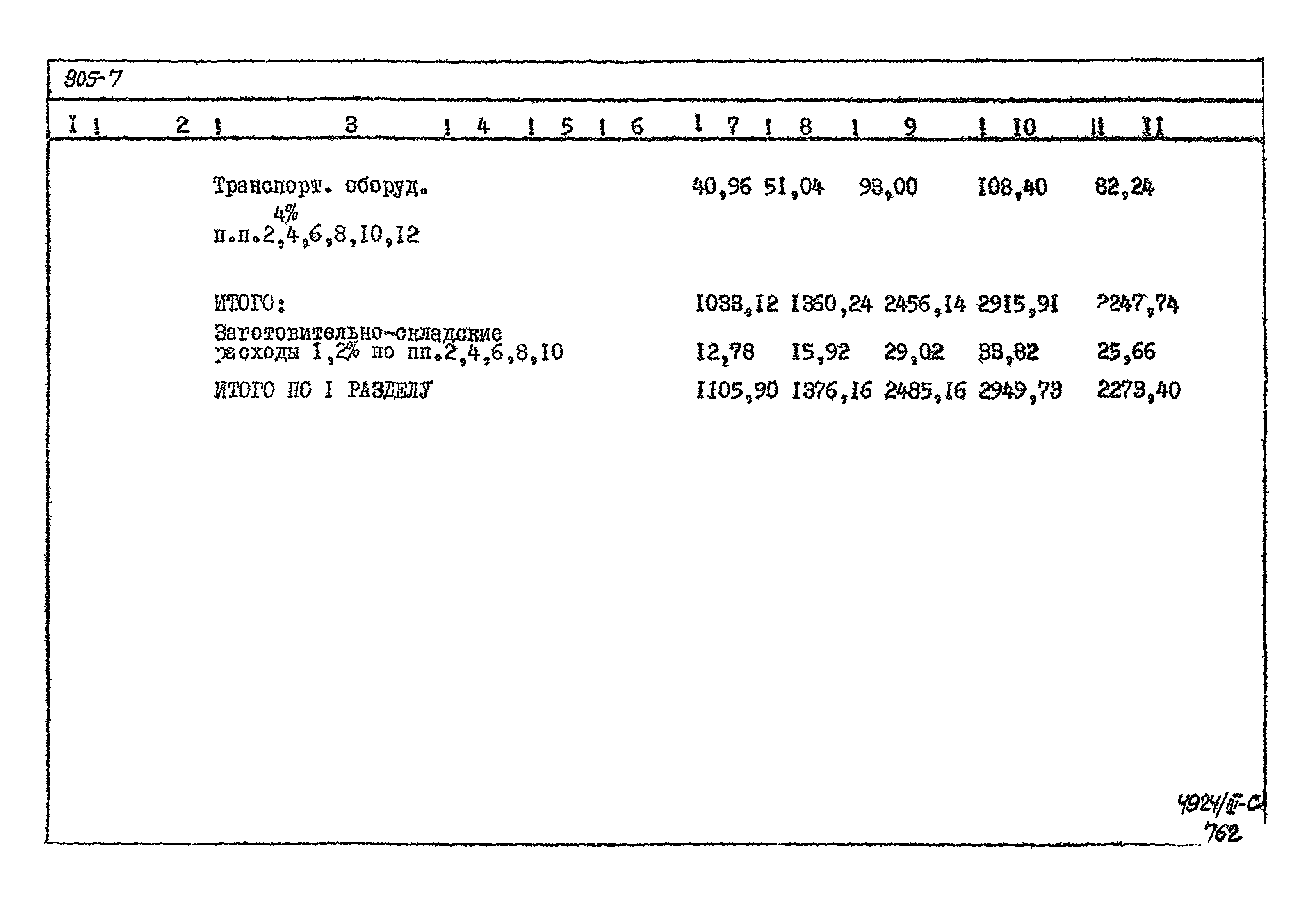 Типовой проект 905-7