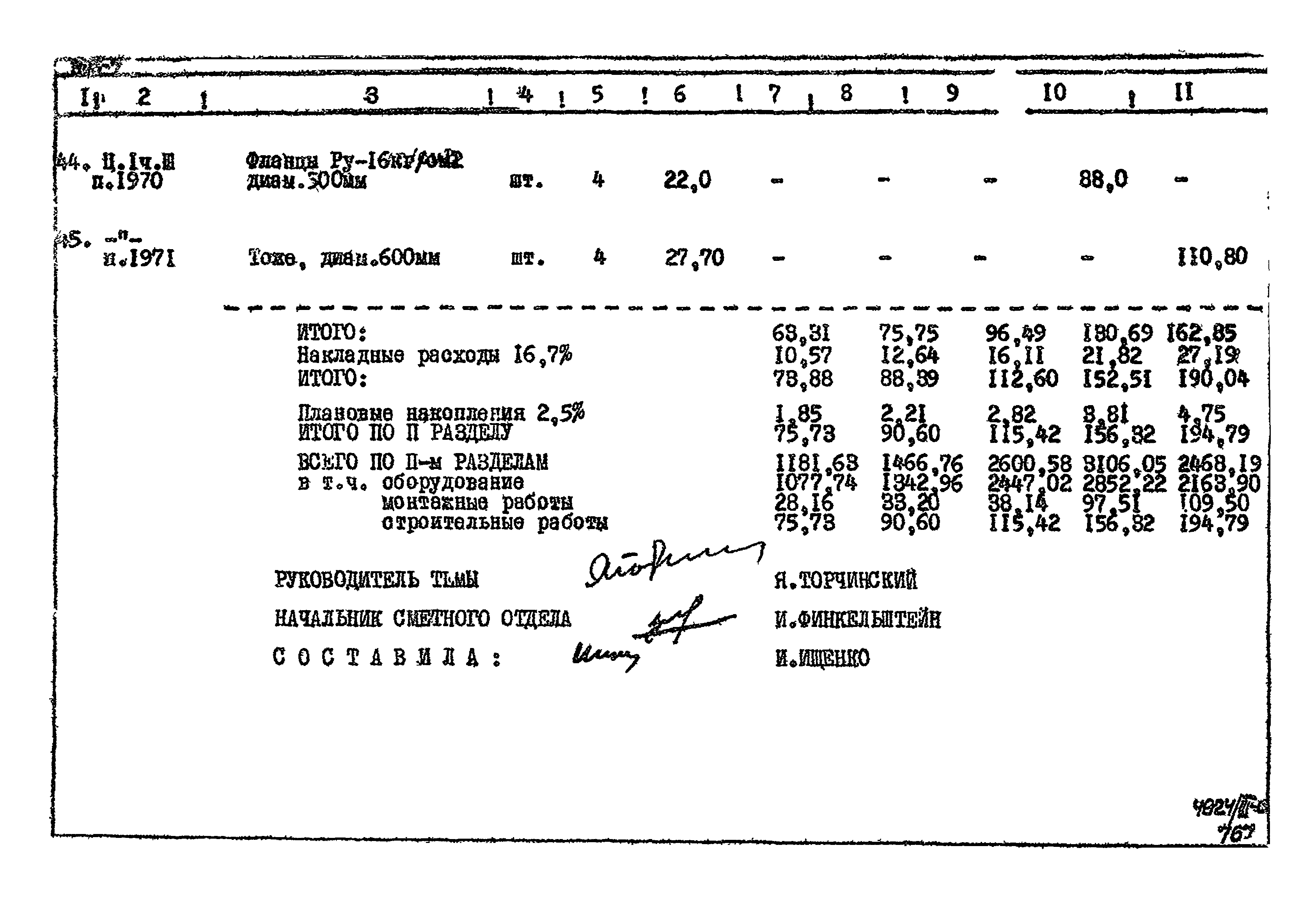 Типовой проект 905-7