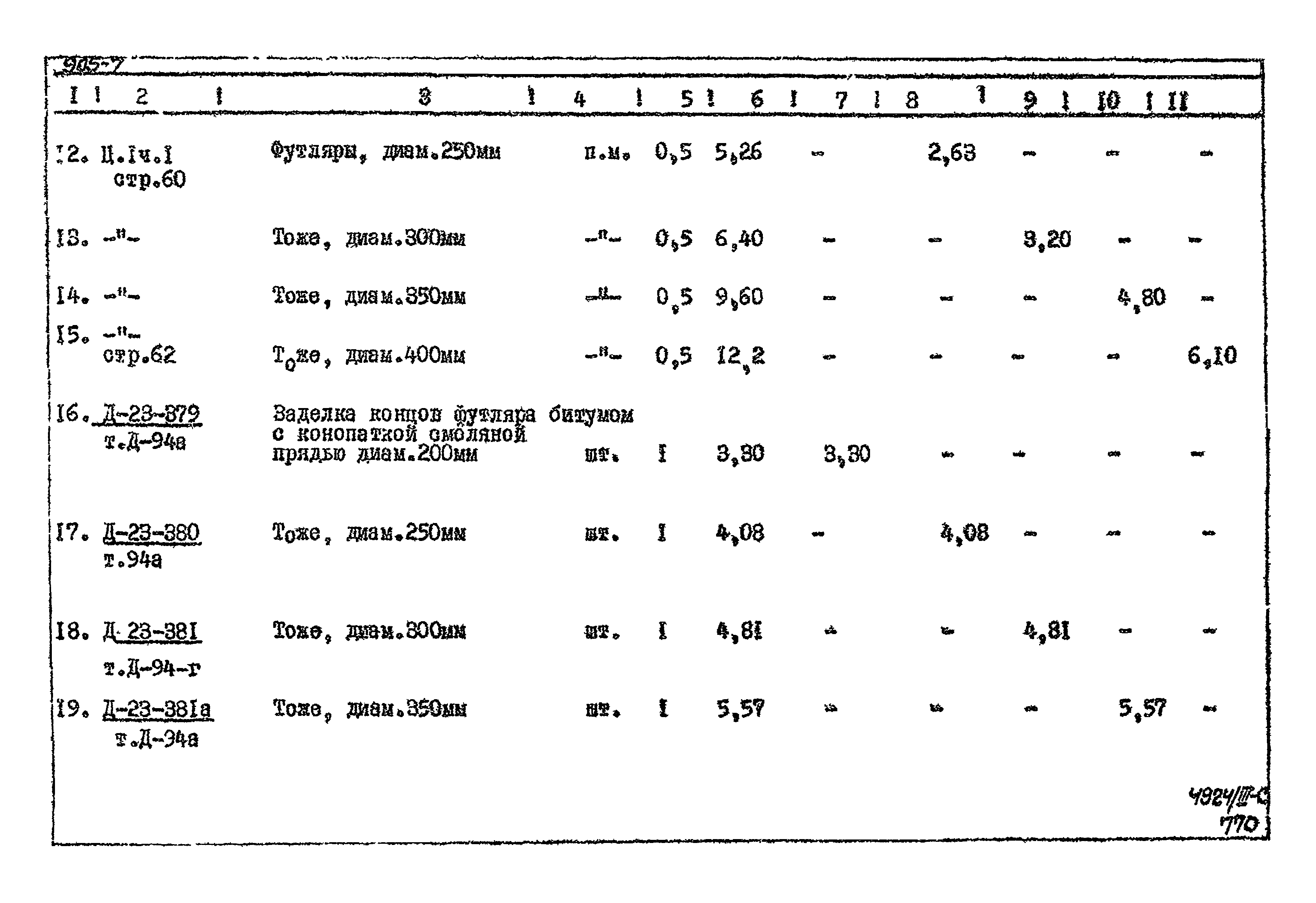 Типовой проект 905-7