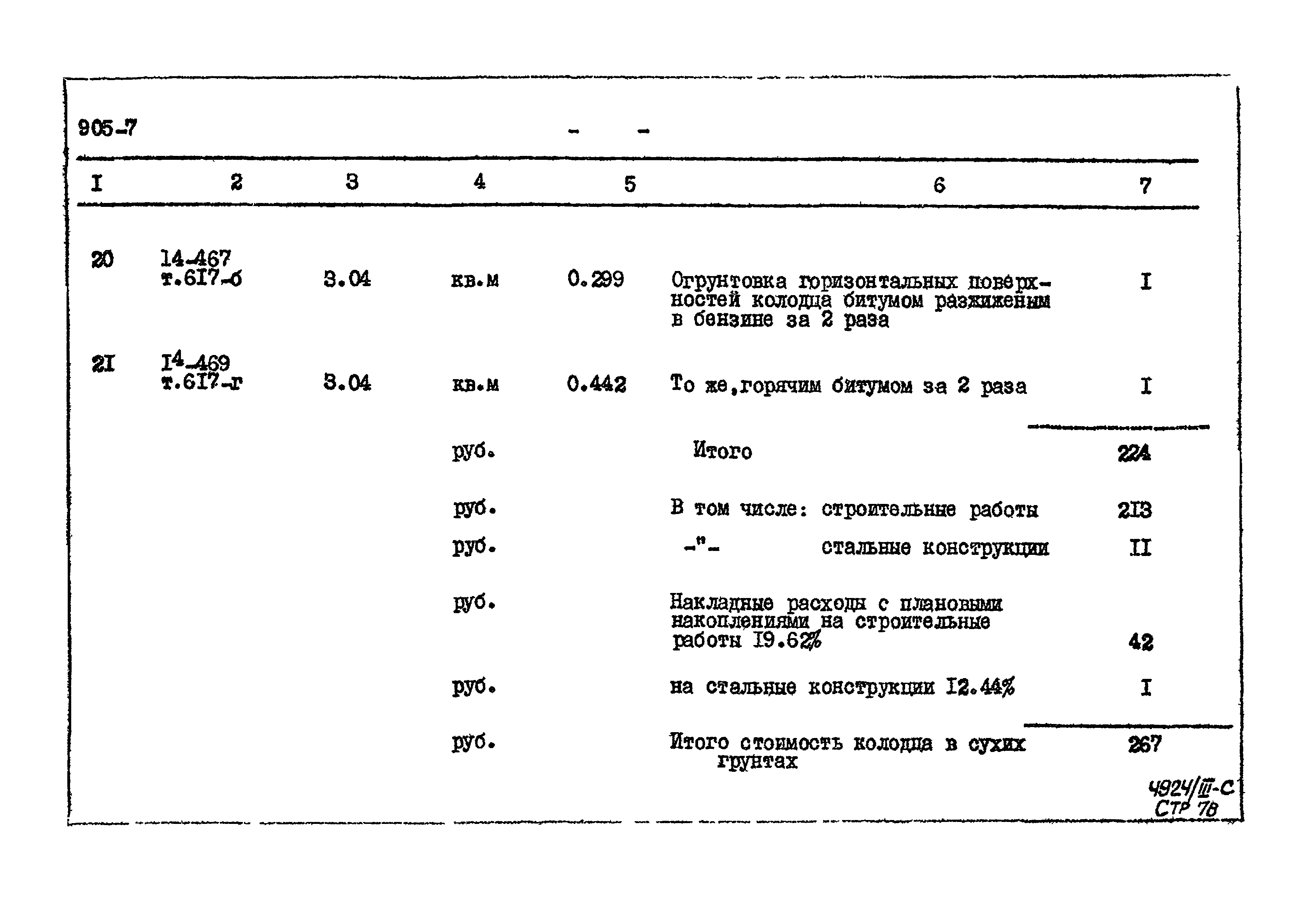 Типовой проект 905-7