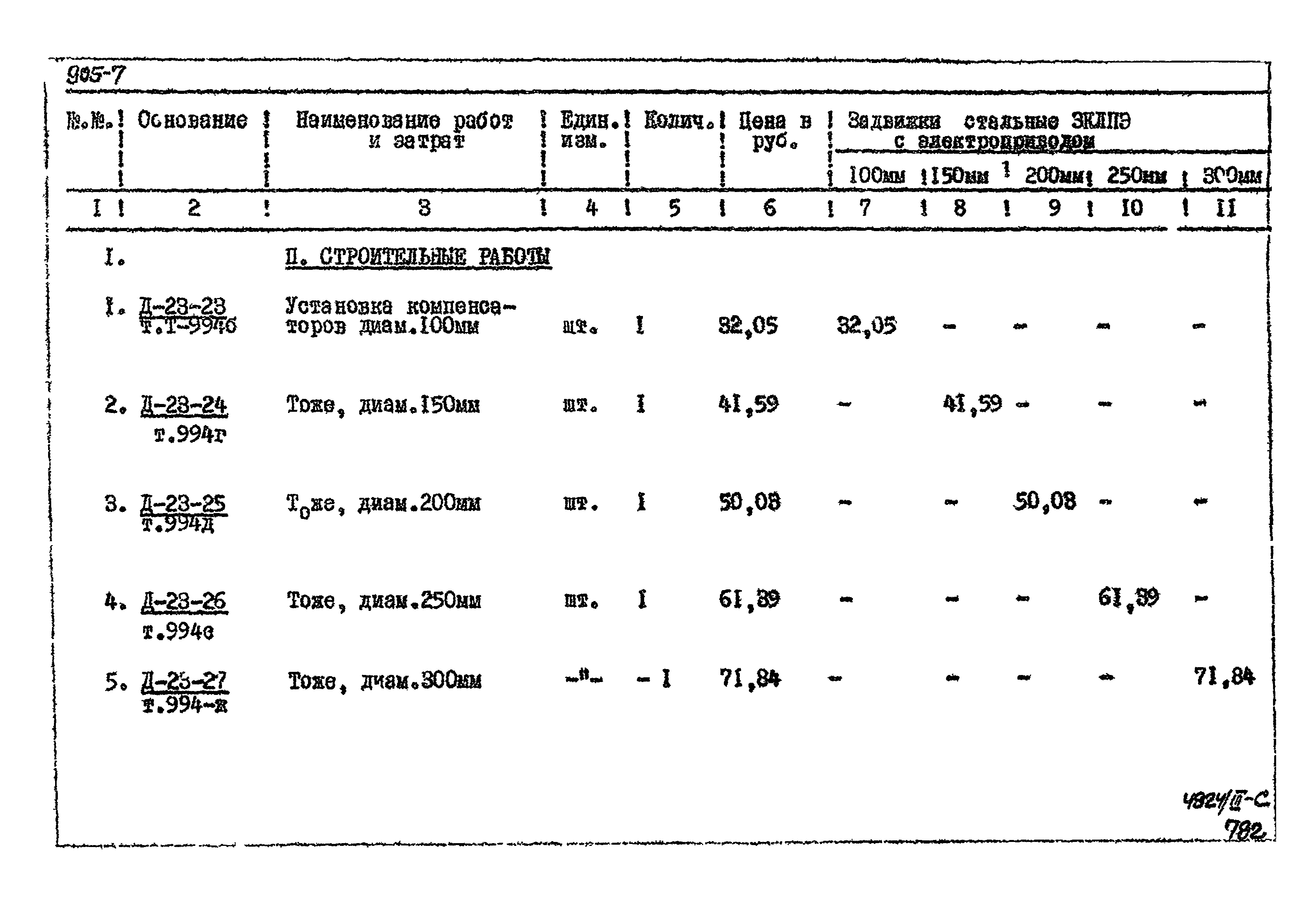 Типовой проект 905-7