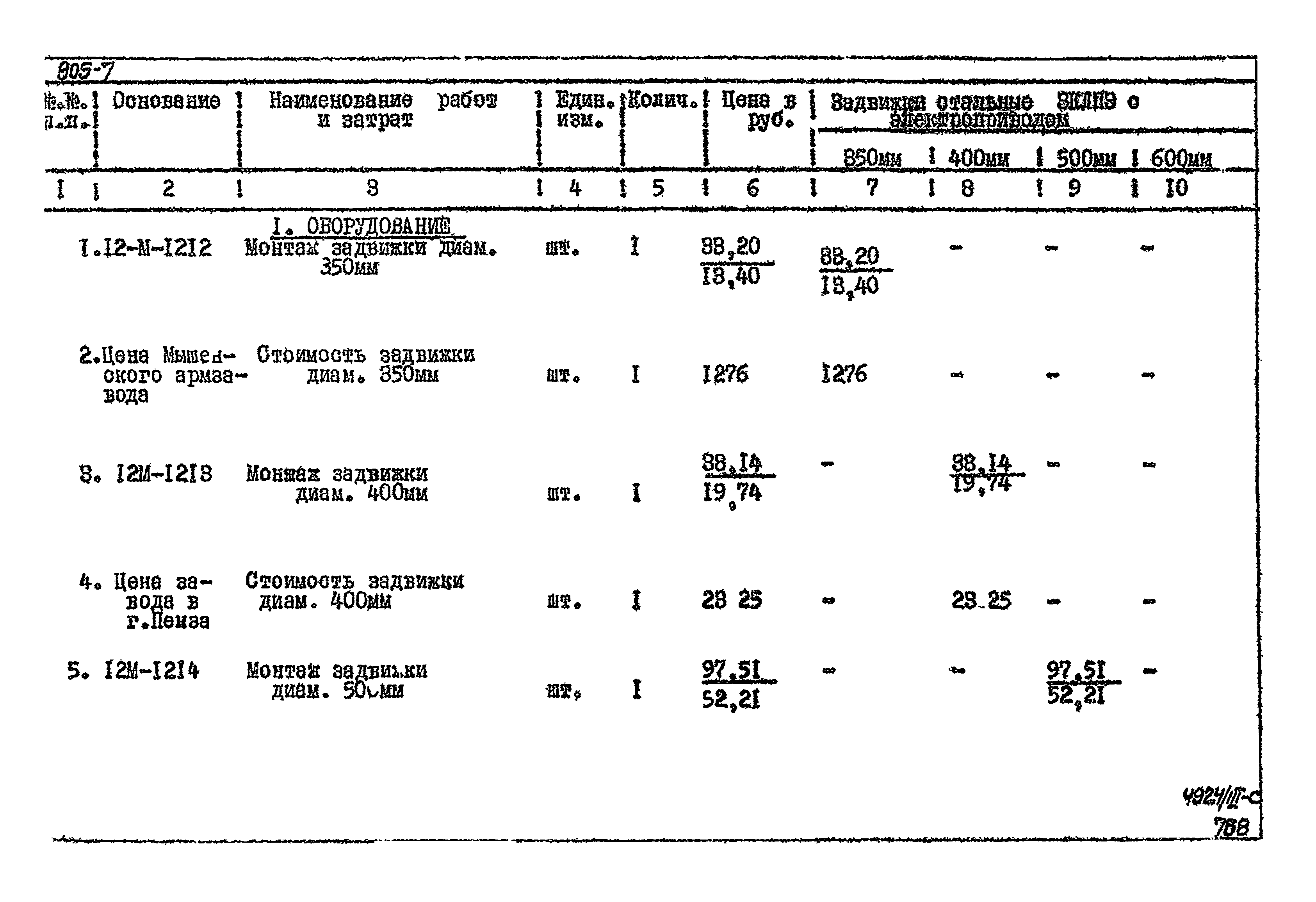 Типовой проект 905-7