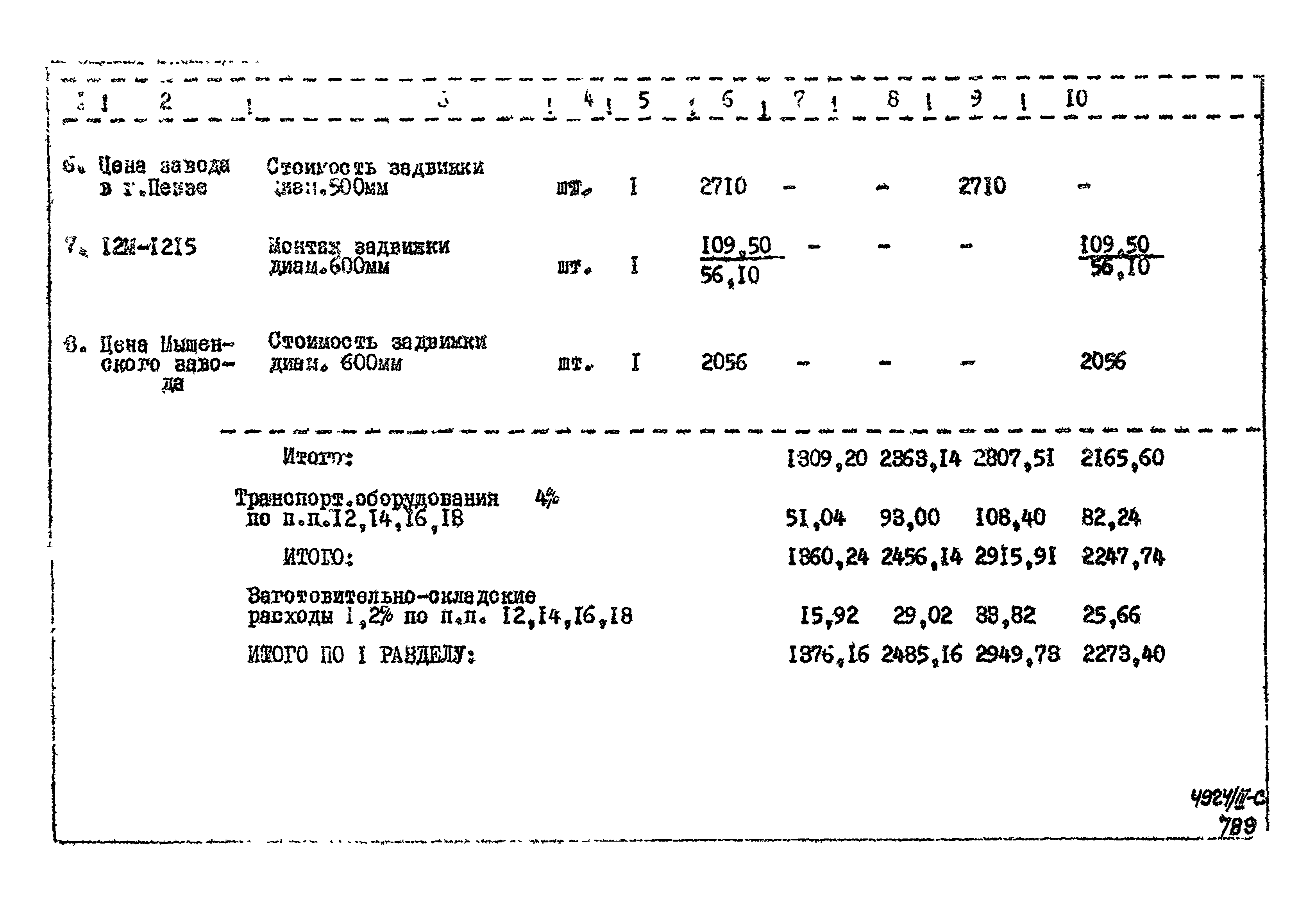 Типовой проект 905-7