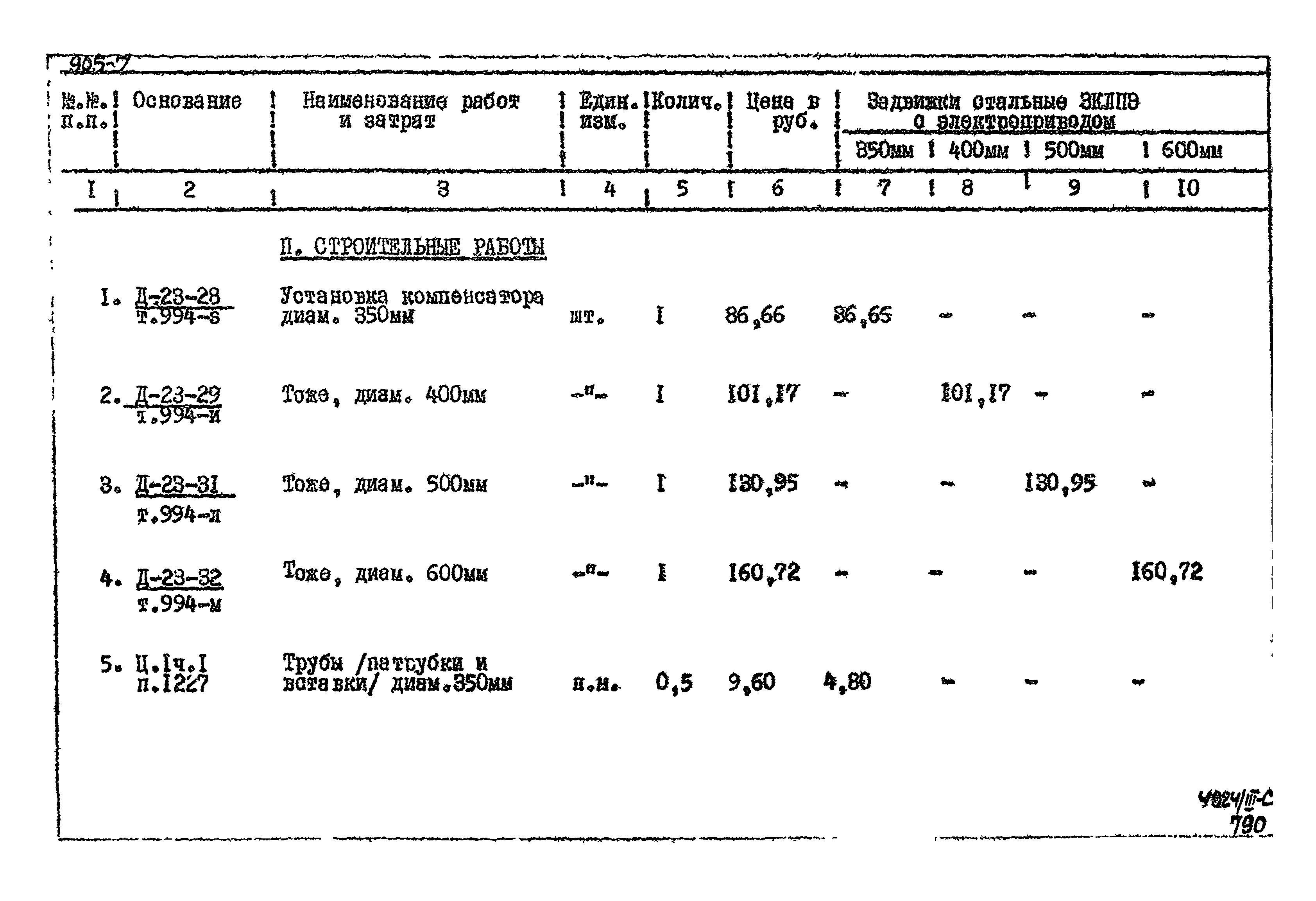 Типовой проект 905-7