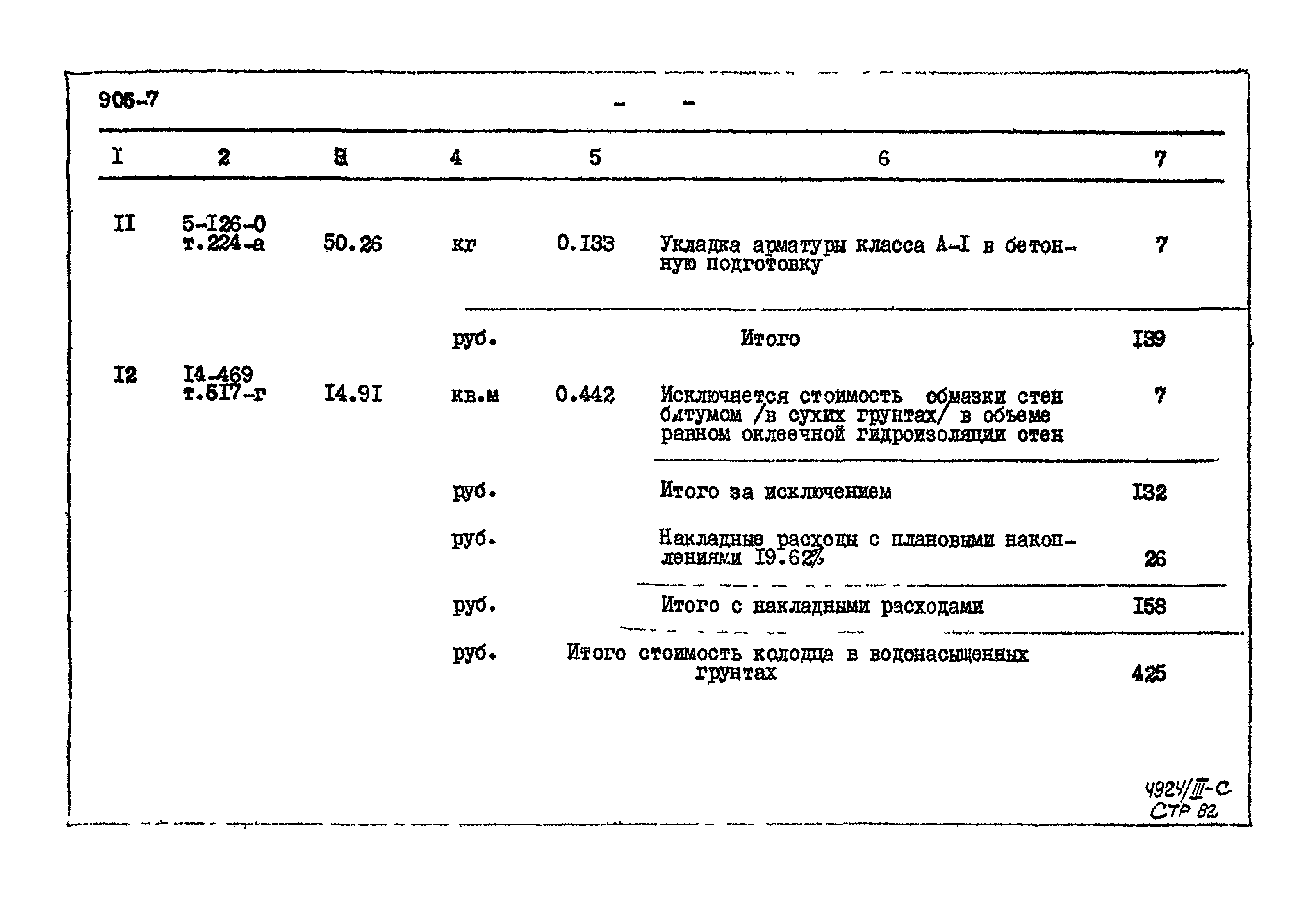 Типовой проект 905-7