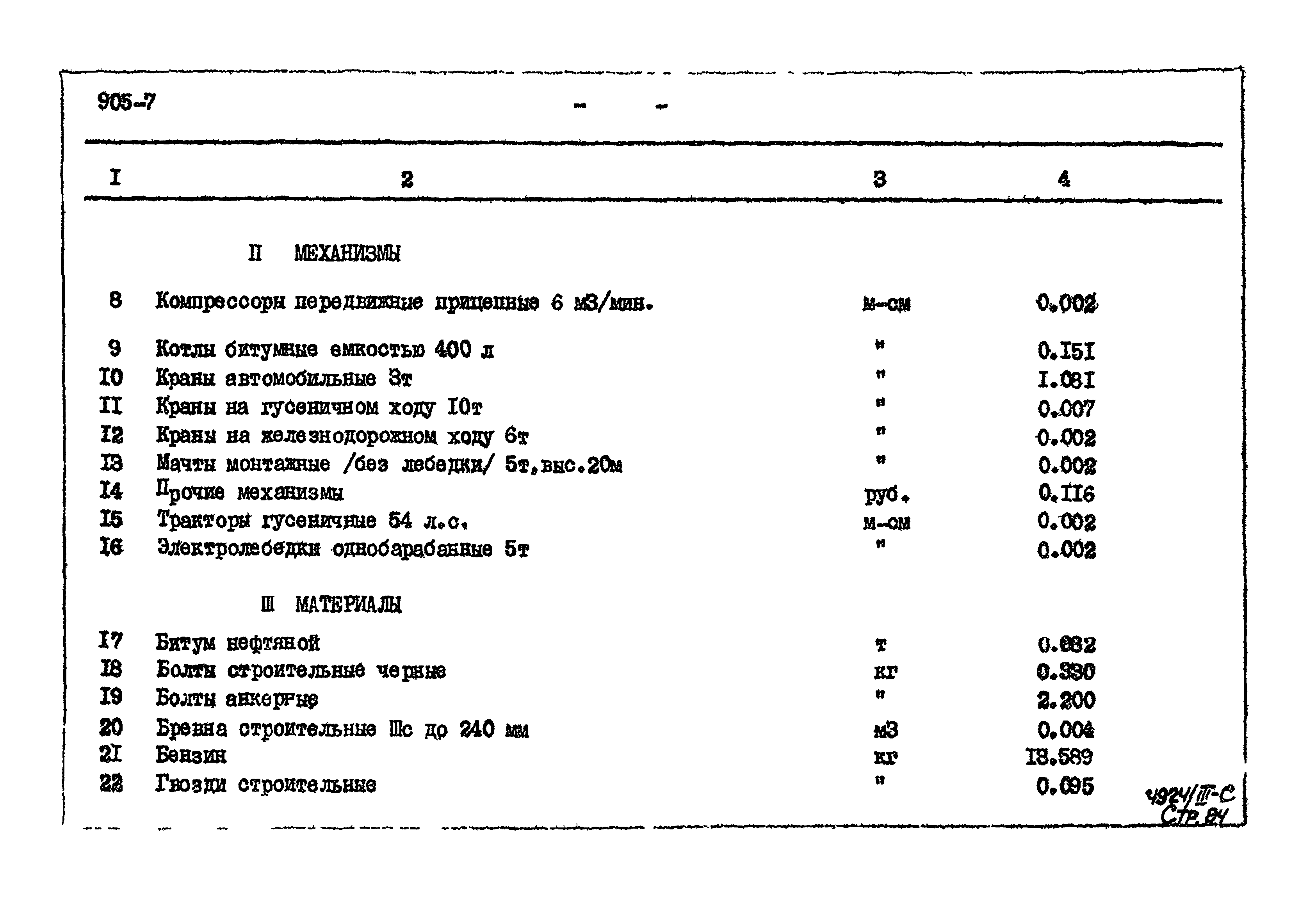 Типовой проект 905-7