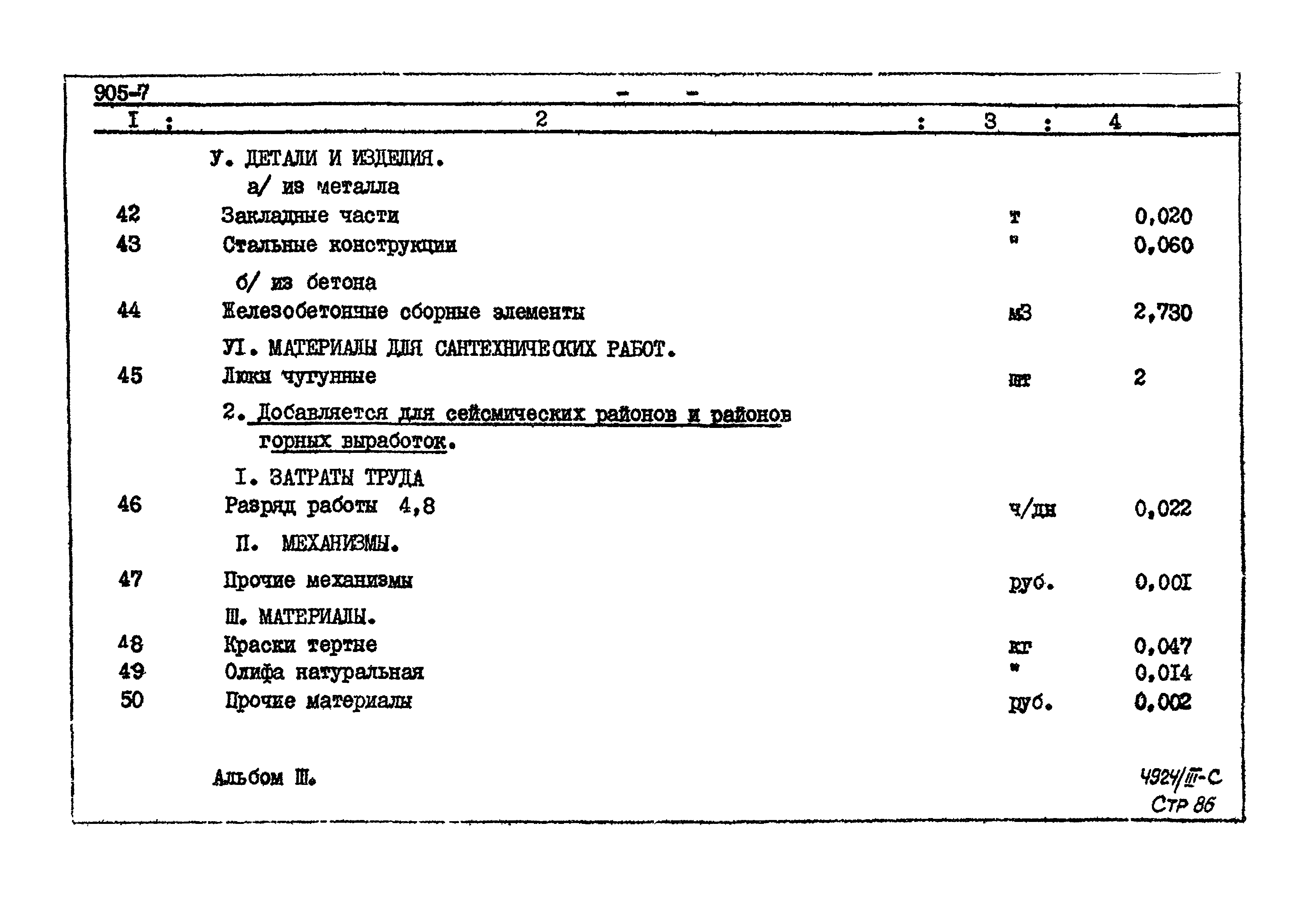 Типовой проект 905-7