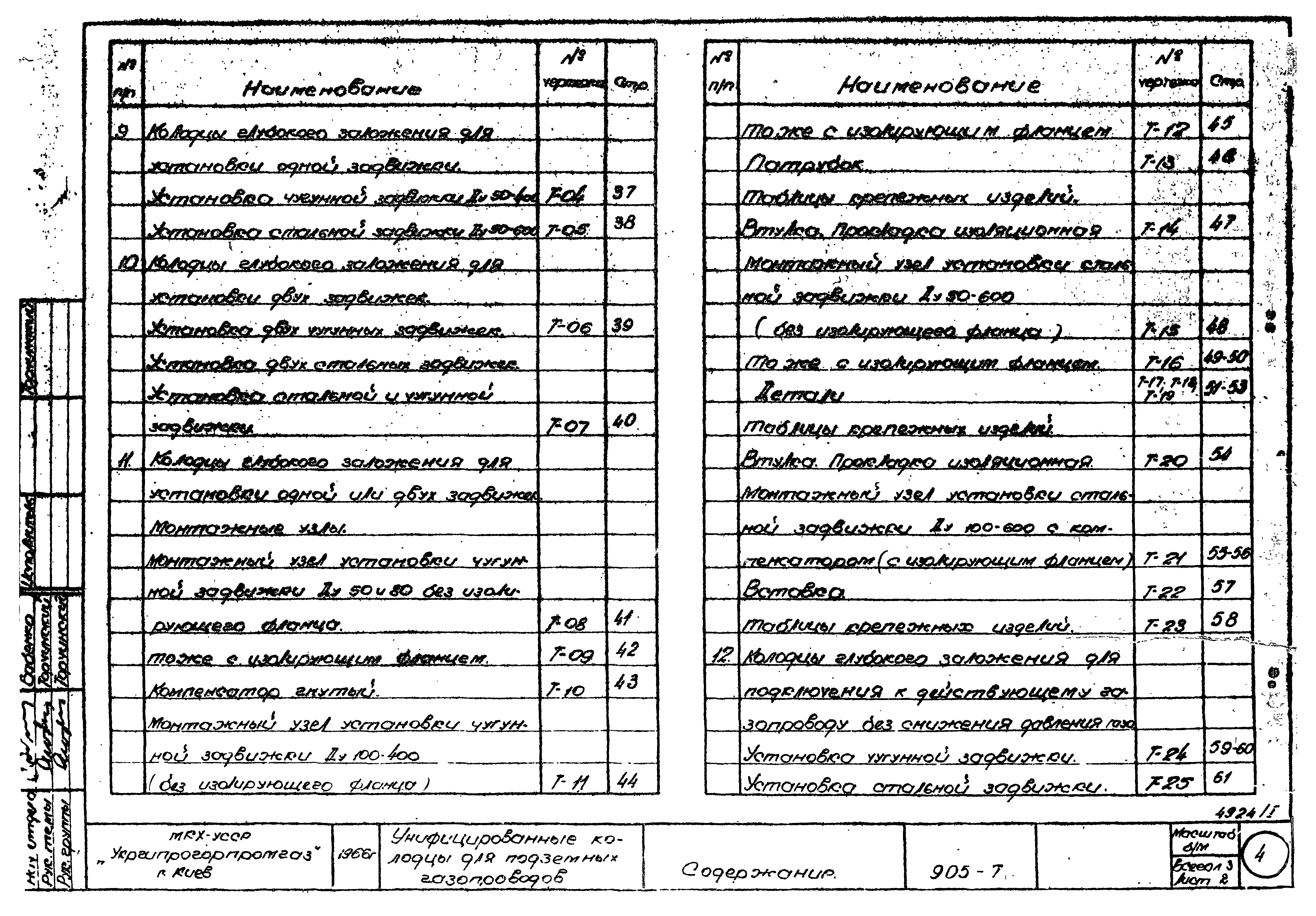 Типовой проект 905-7