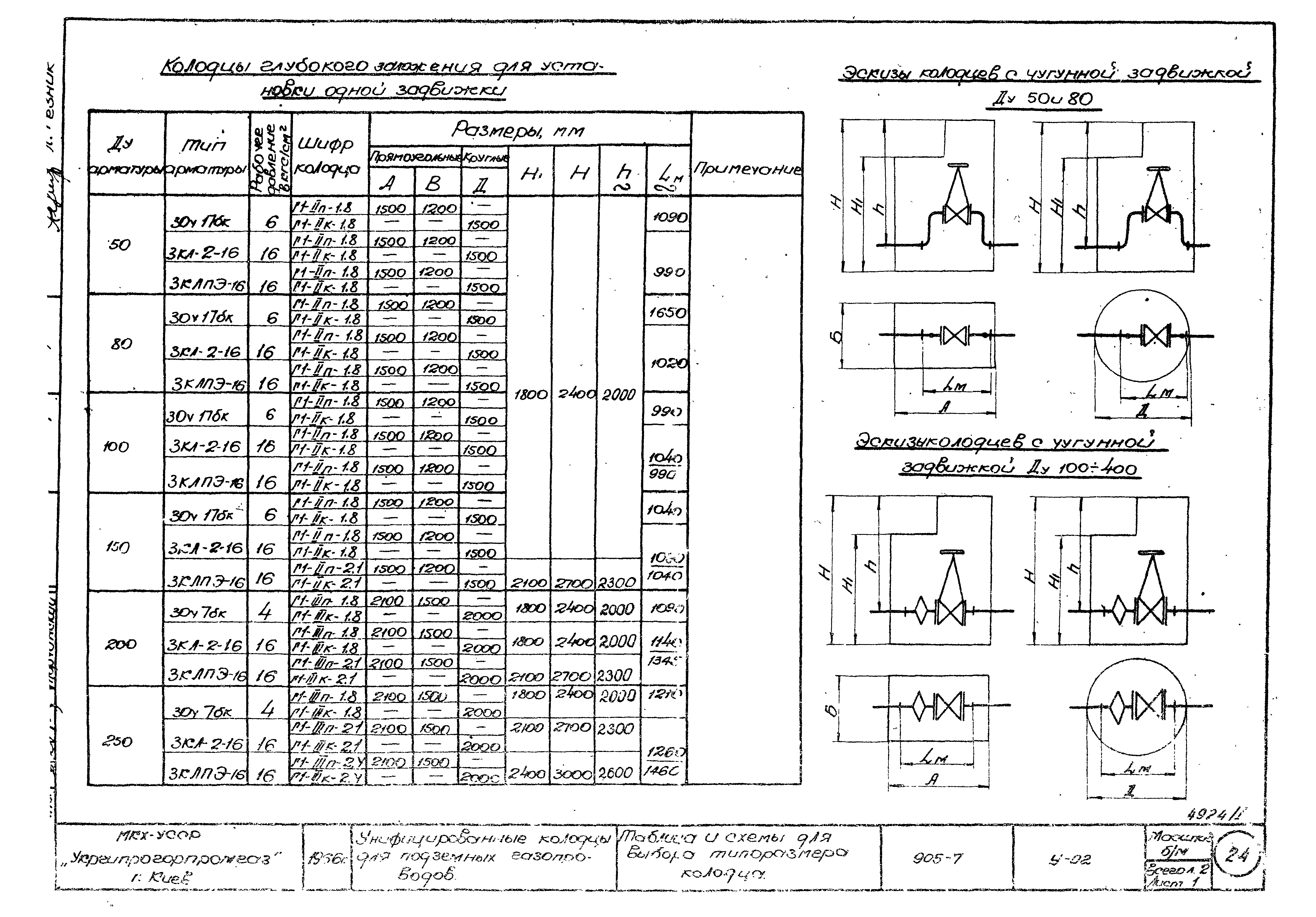 Типовой проект 905-7