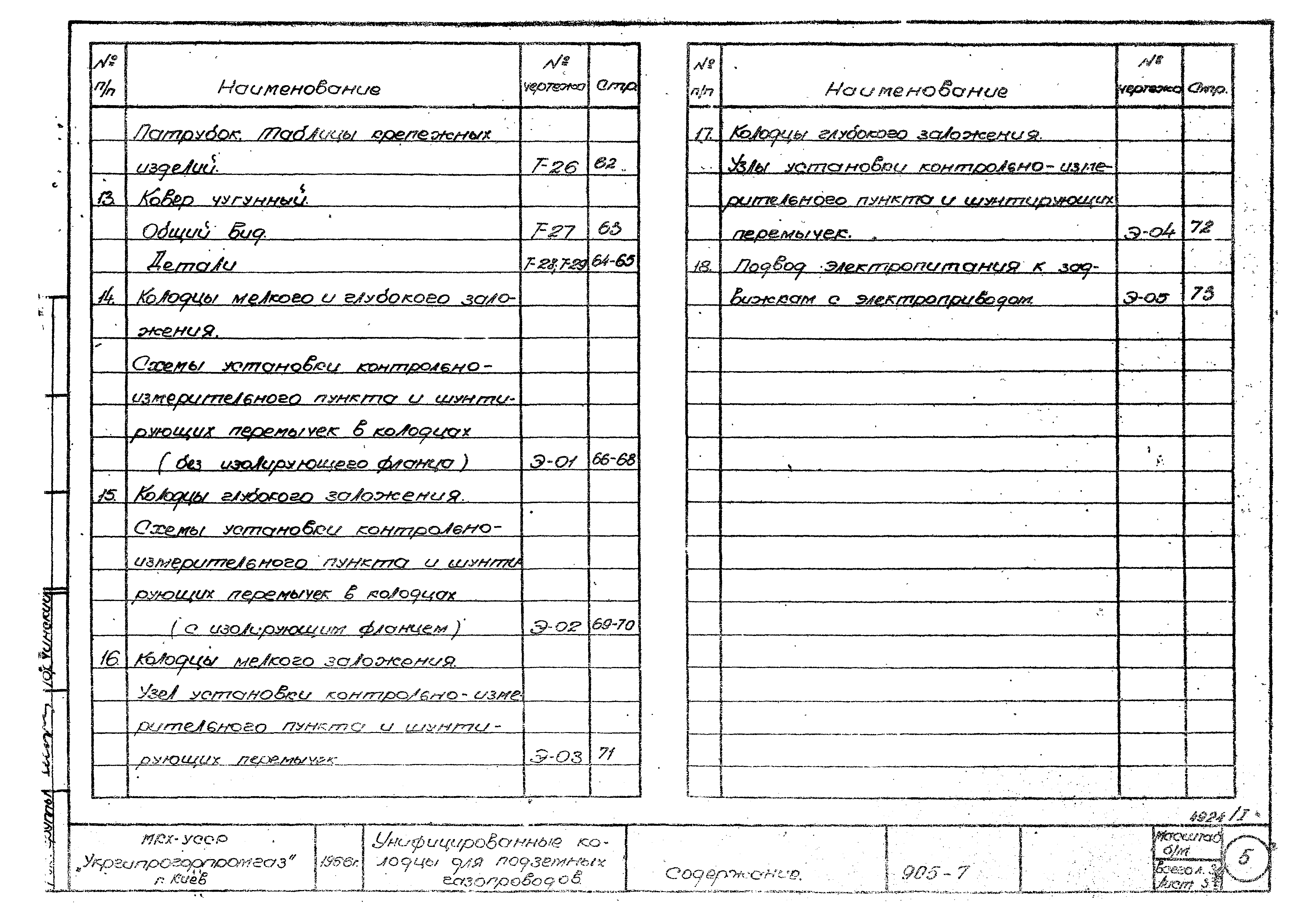 Типовой проект 905-7