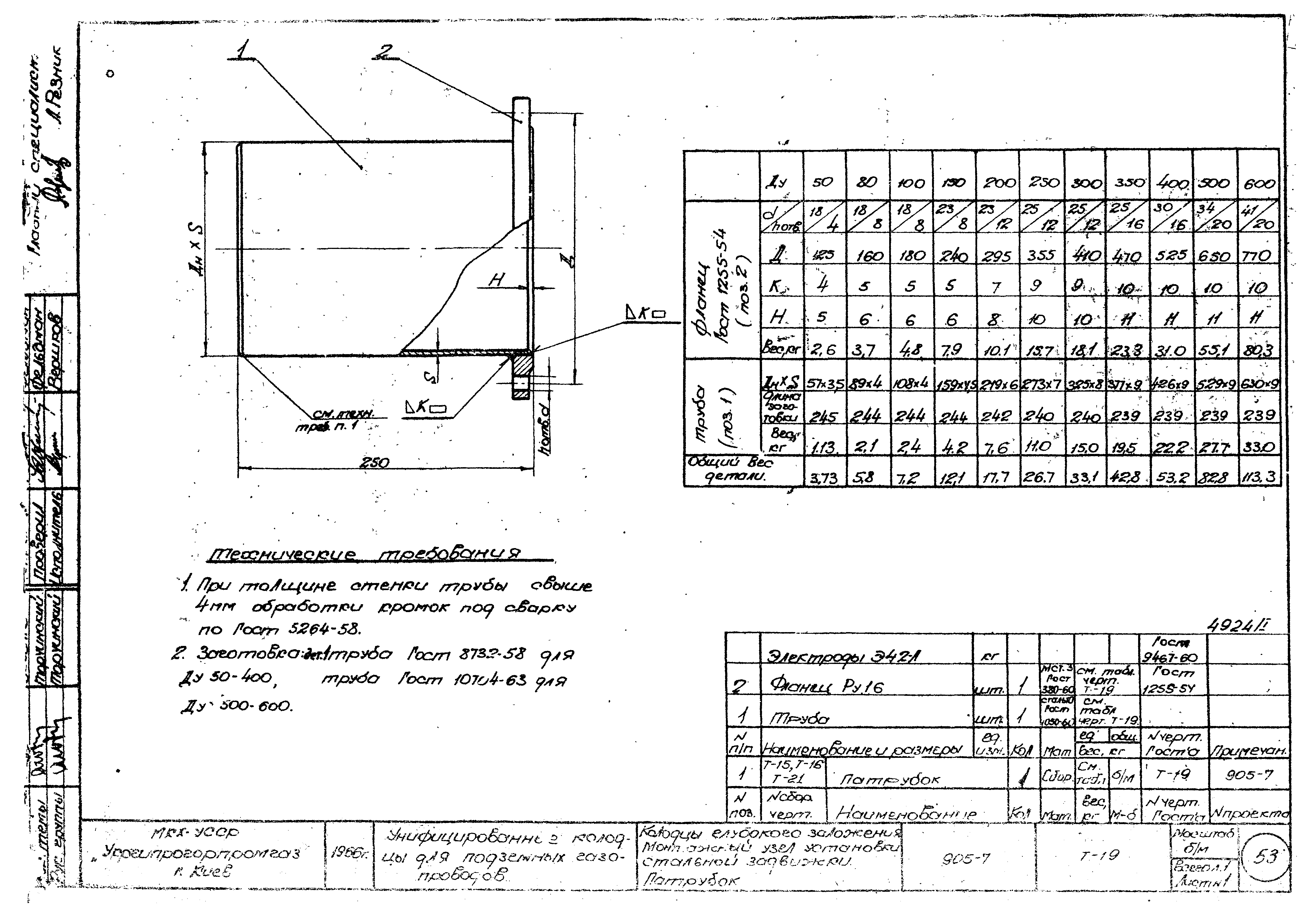 Типовой проект 905-7