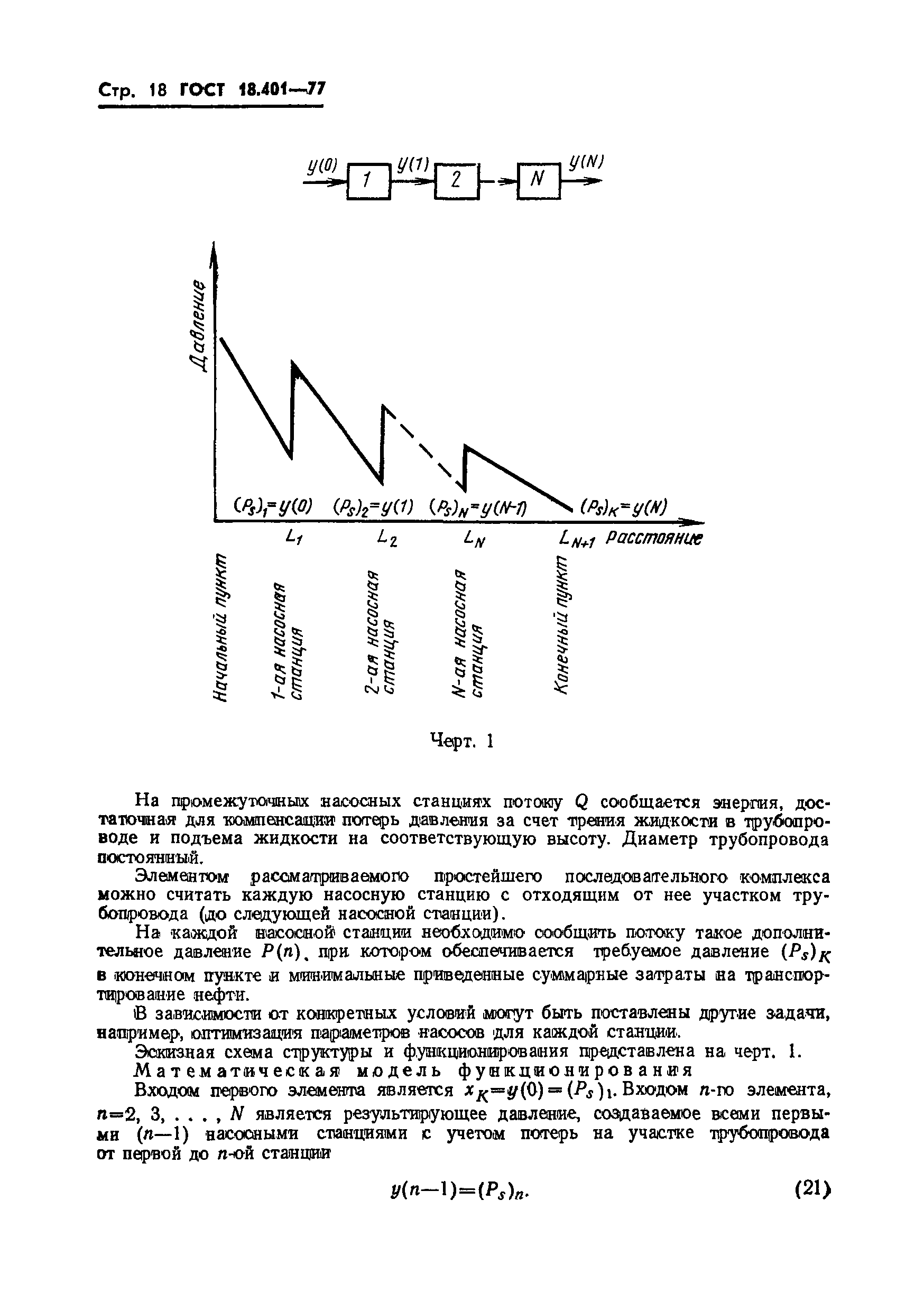 ГОСТ 18.401-77