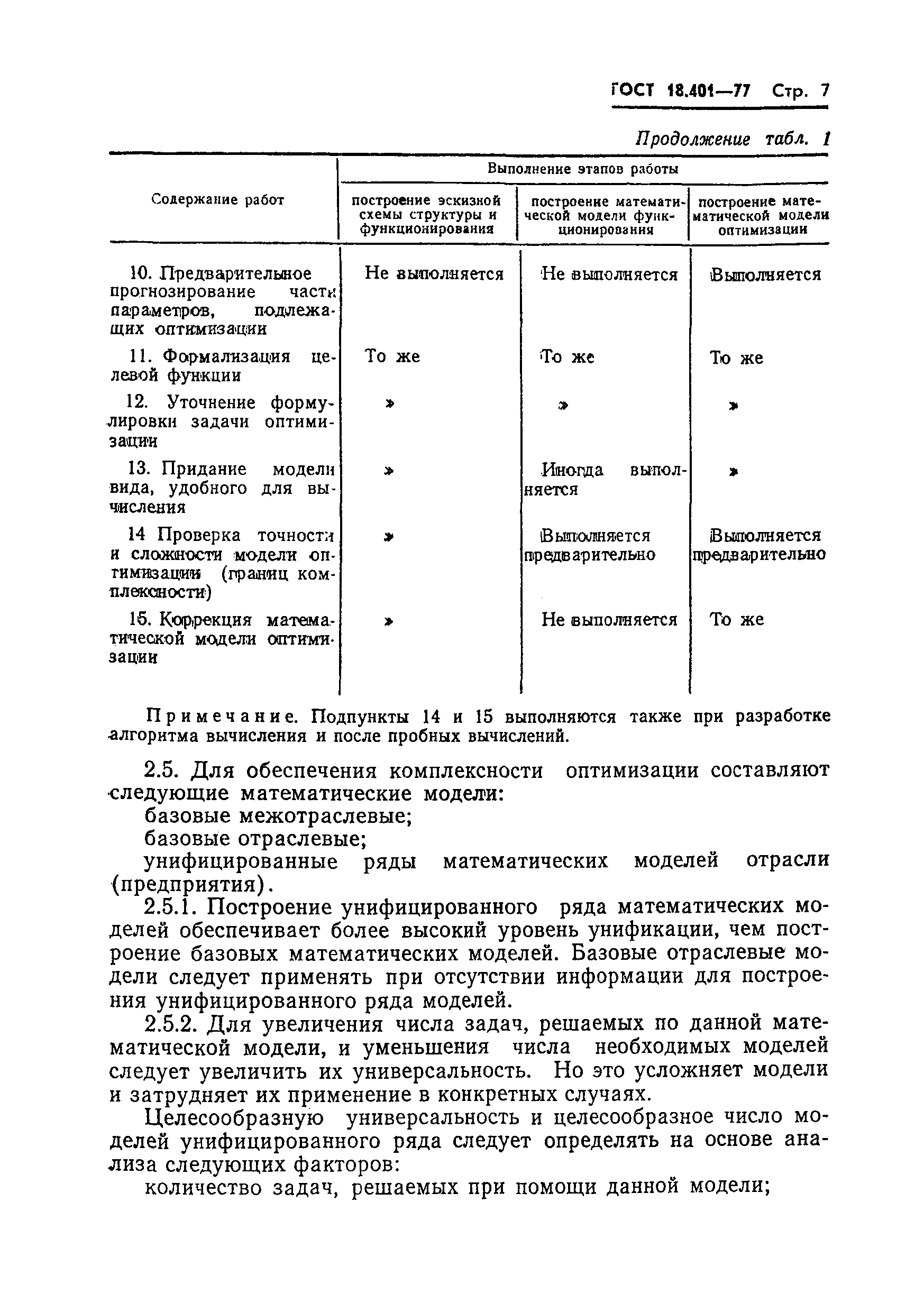 ГОСТ 18.401-77