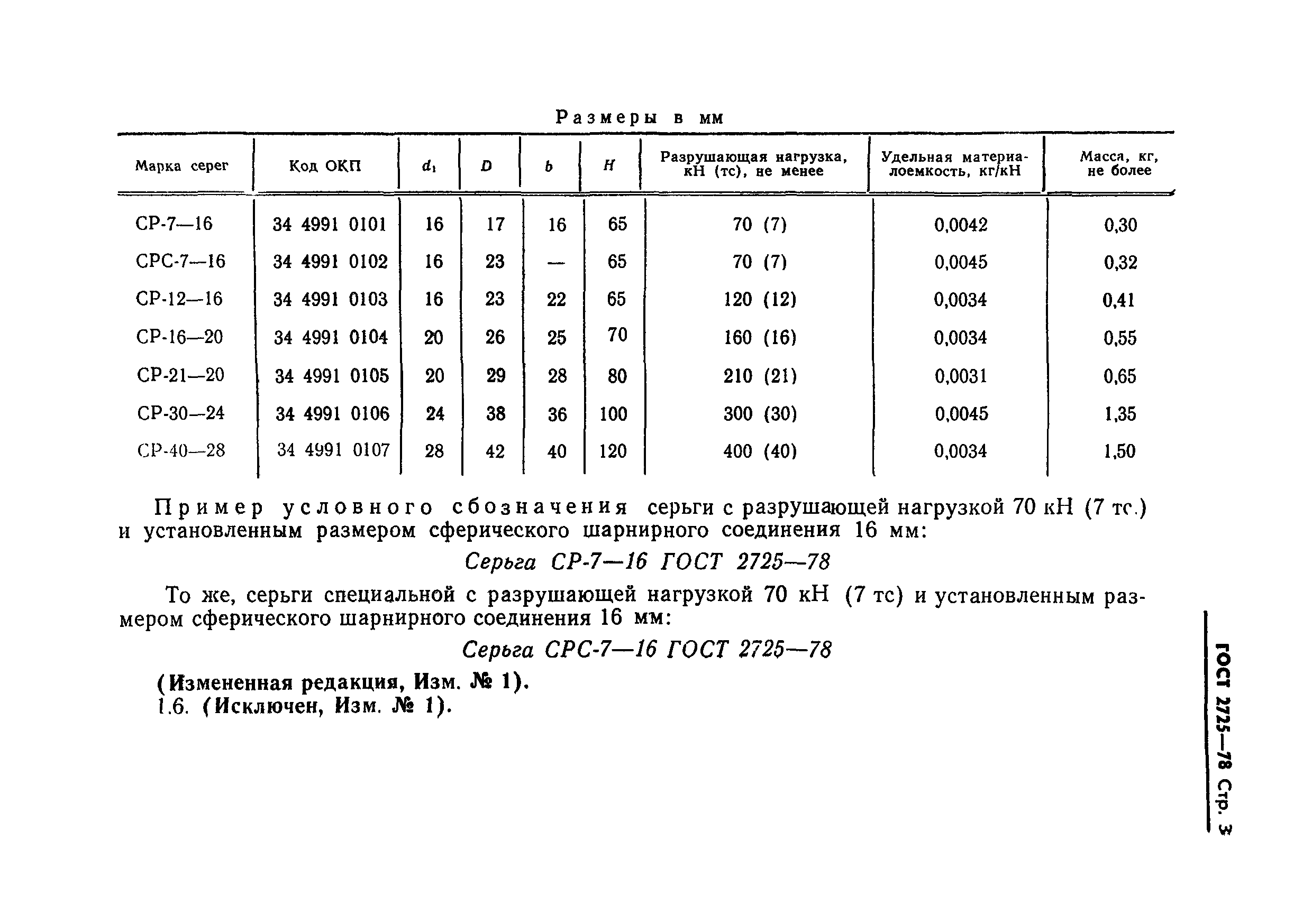 ГОСТ 2725-78