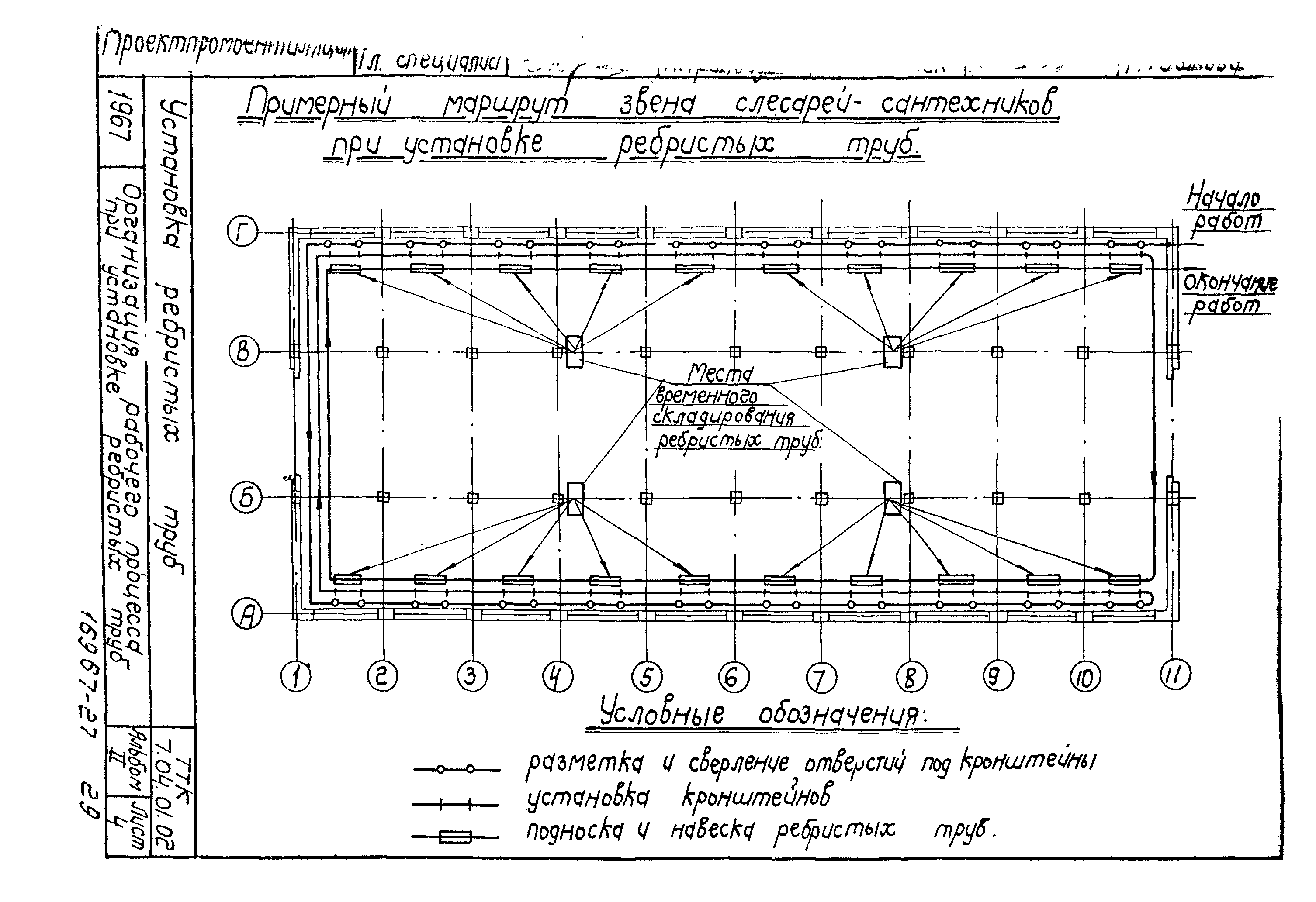 ТТК 7.04.01.02