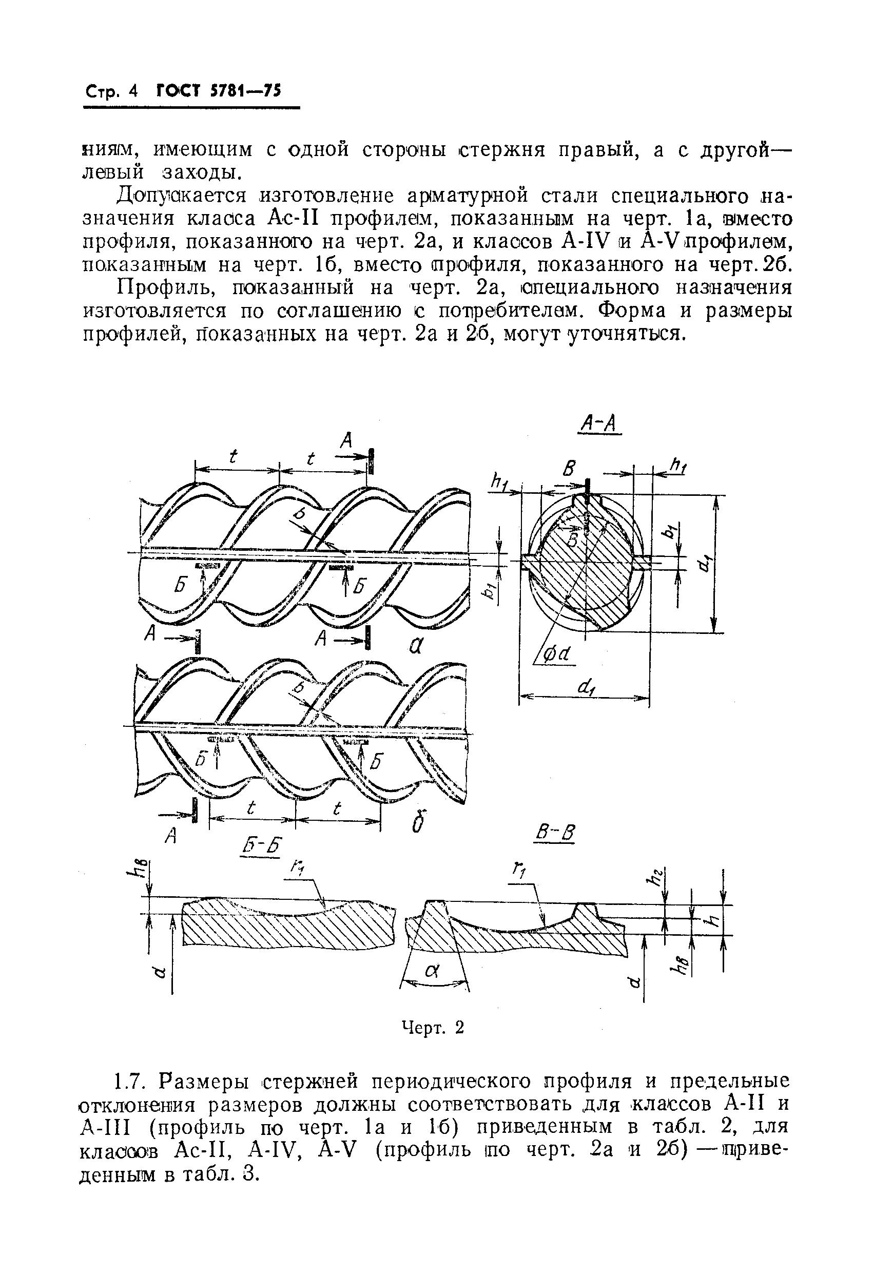 ГОСТ 5781-75