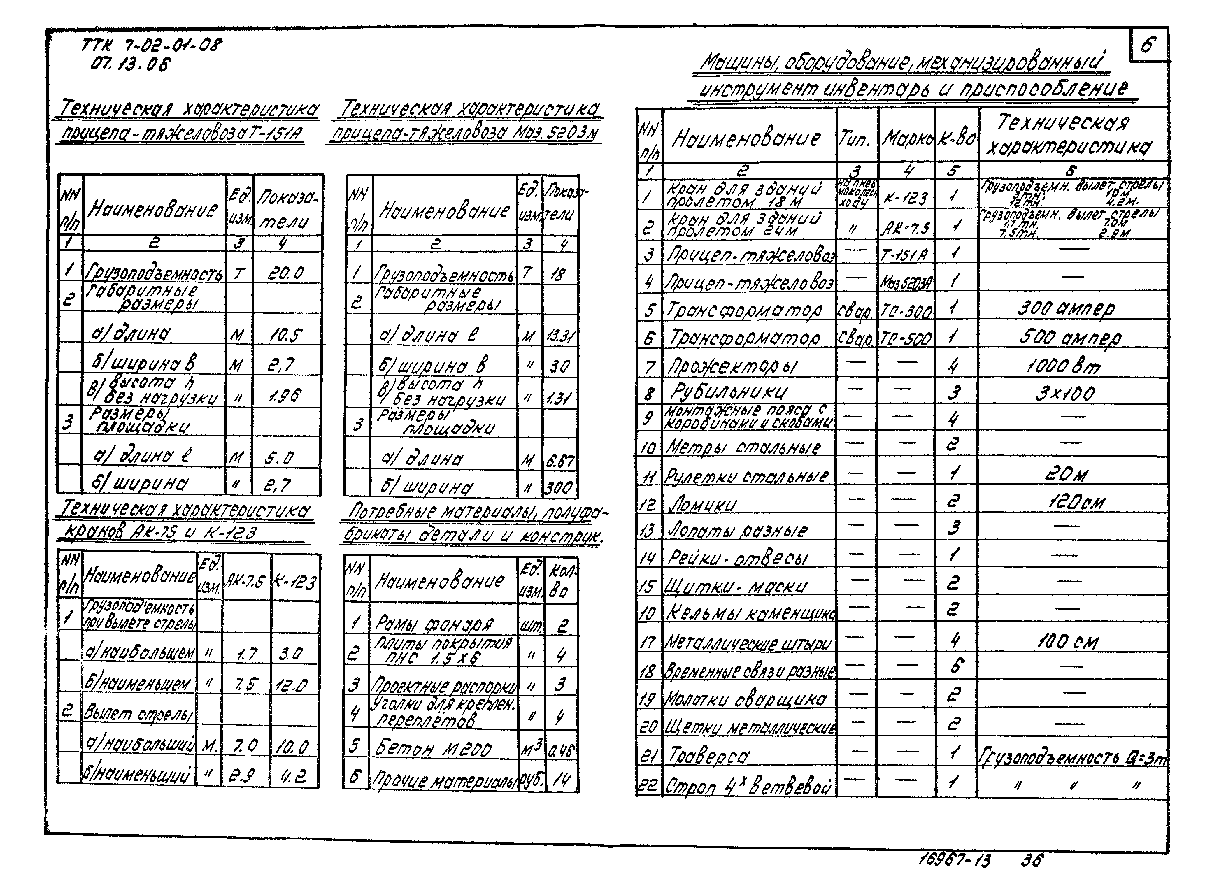 ТТК 7.02.01.08