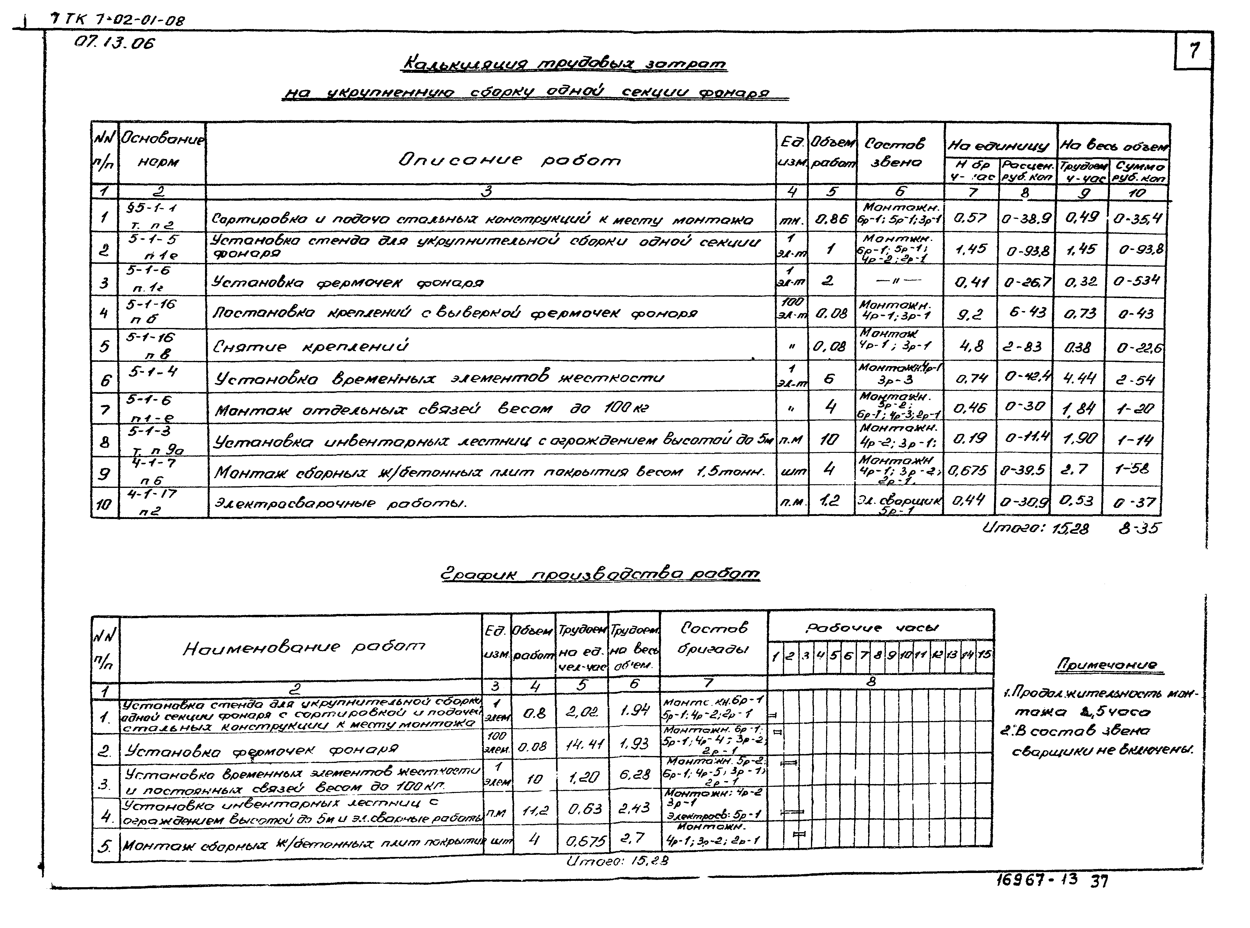 ТТК 7.02.01.08