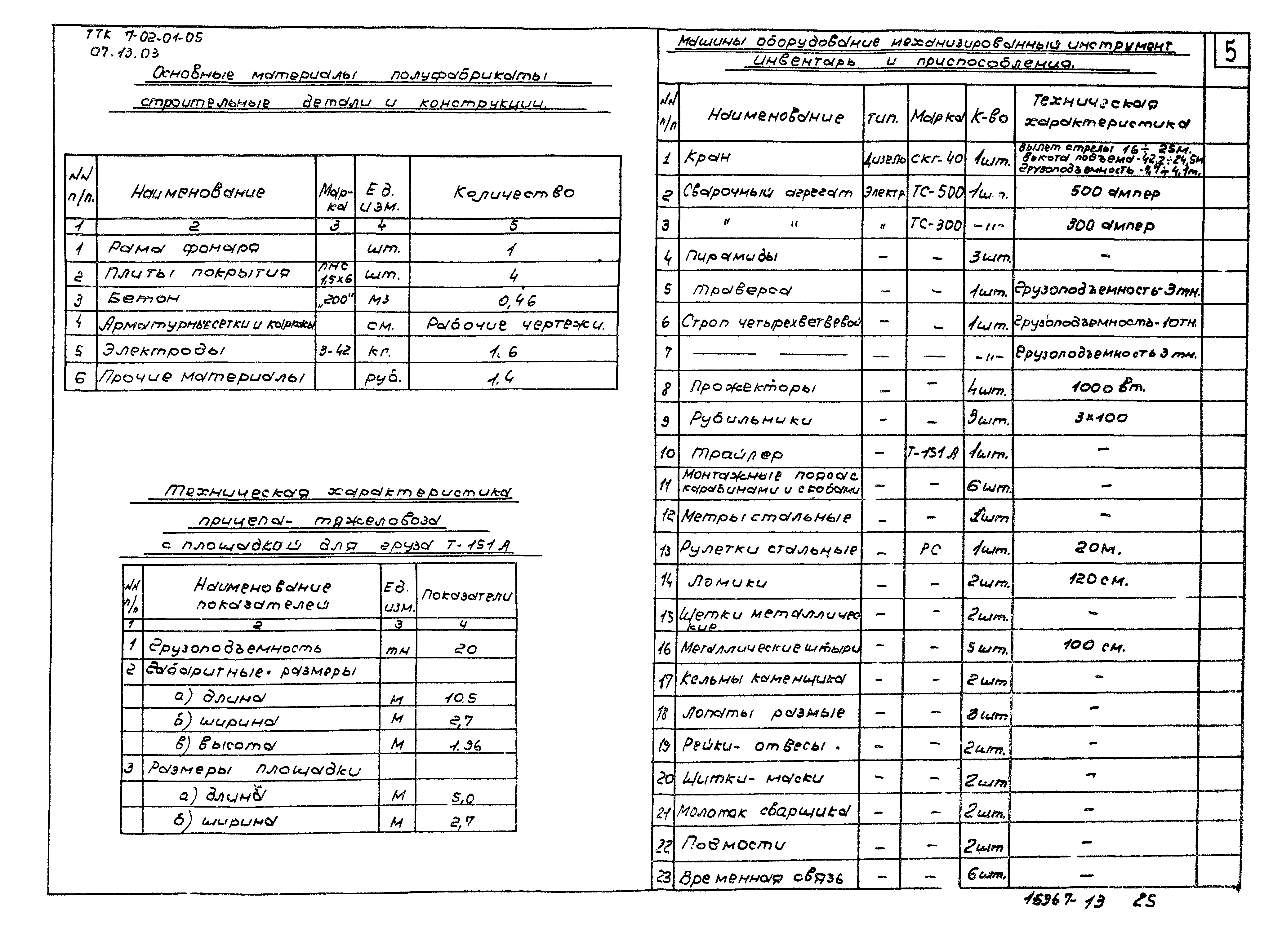 ТТК 7.02.01.05