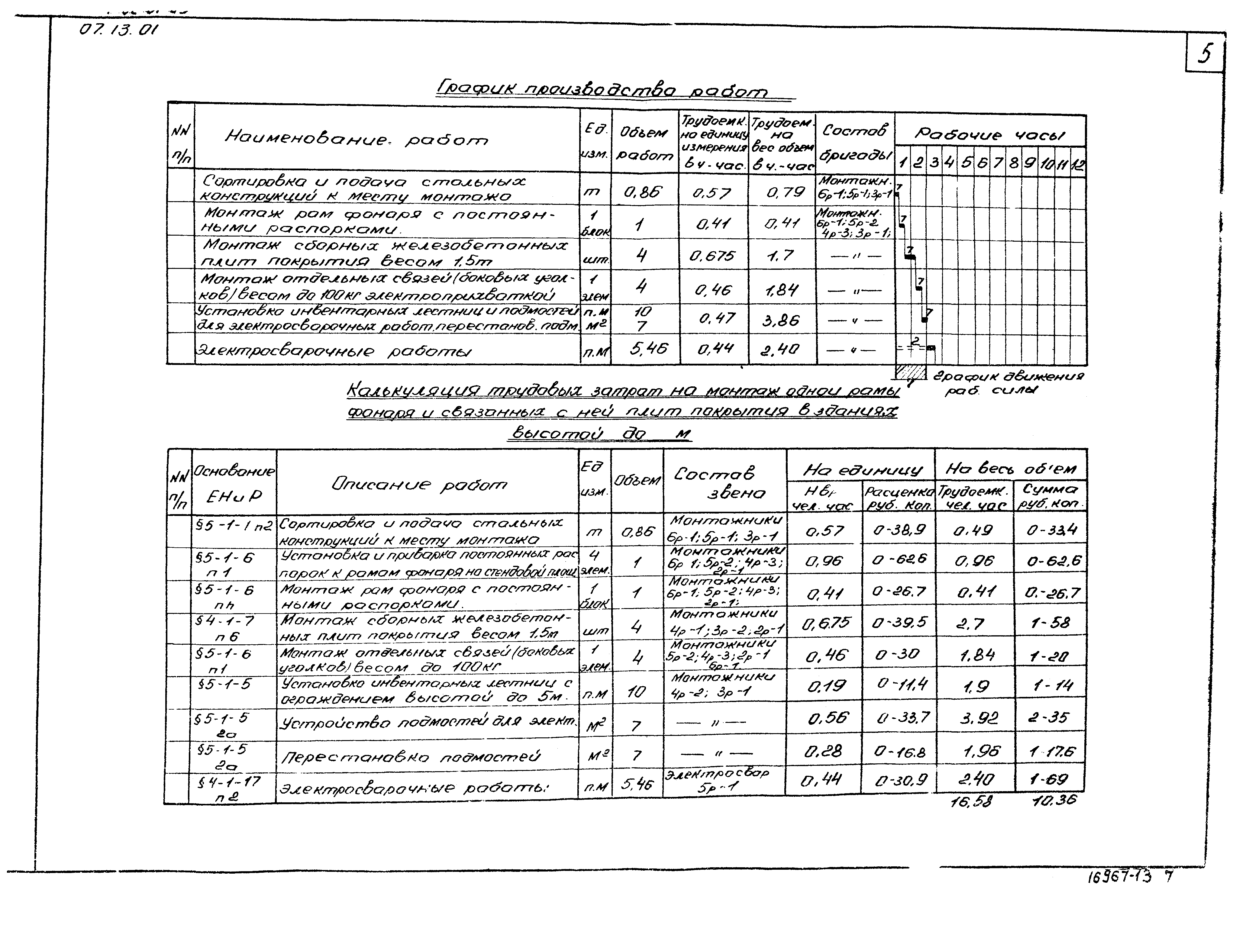 ТТК 7.02.01.03