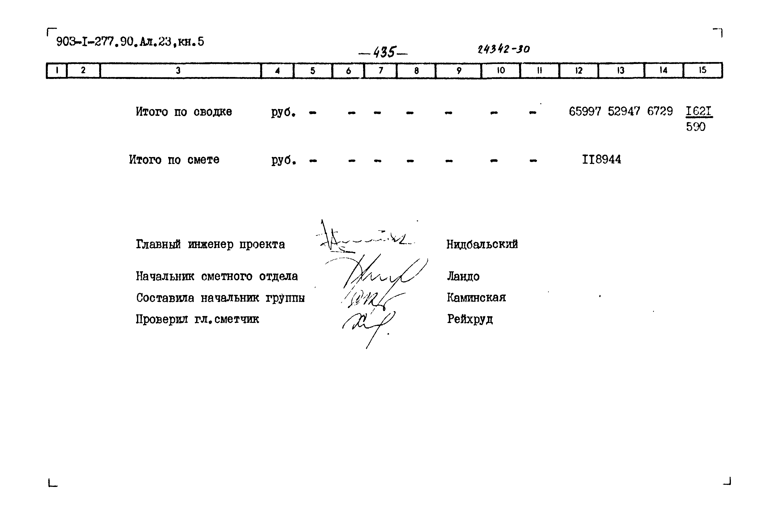 Типовой проект 903-1-277.90