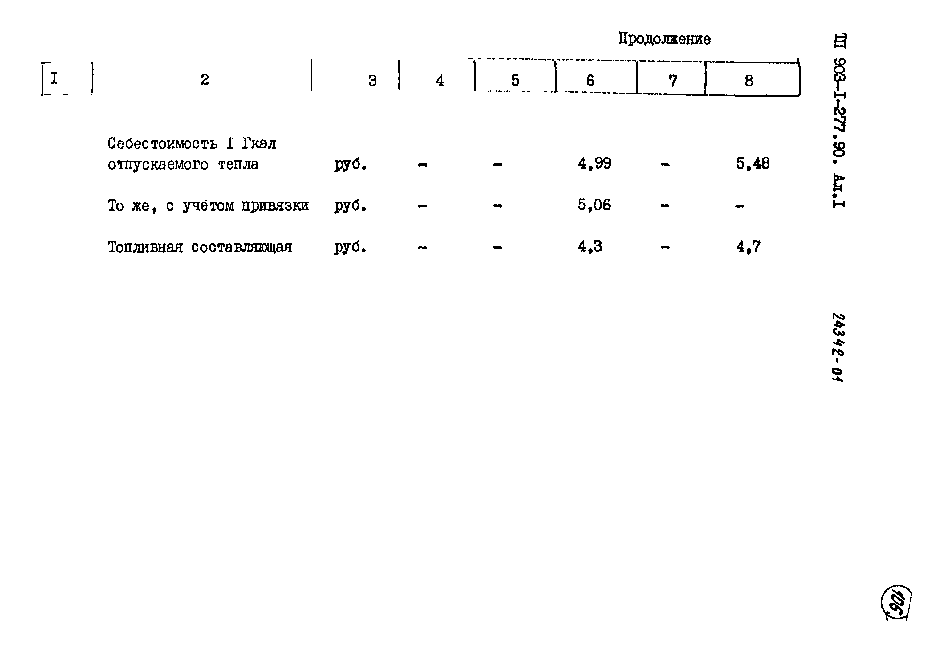 Типовой проект 903-1-277.90