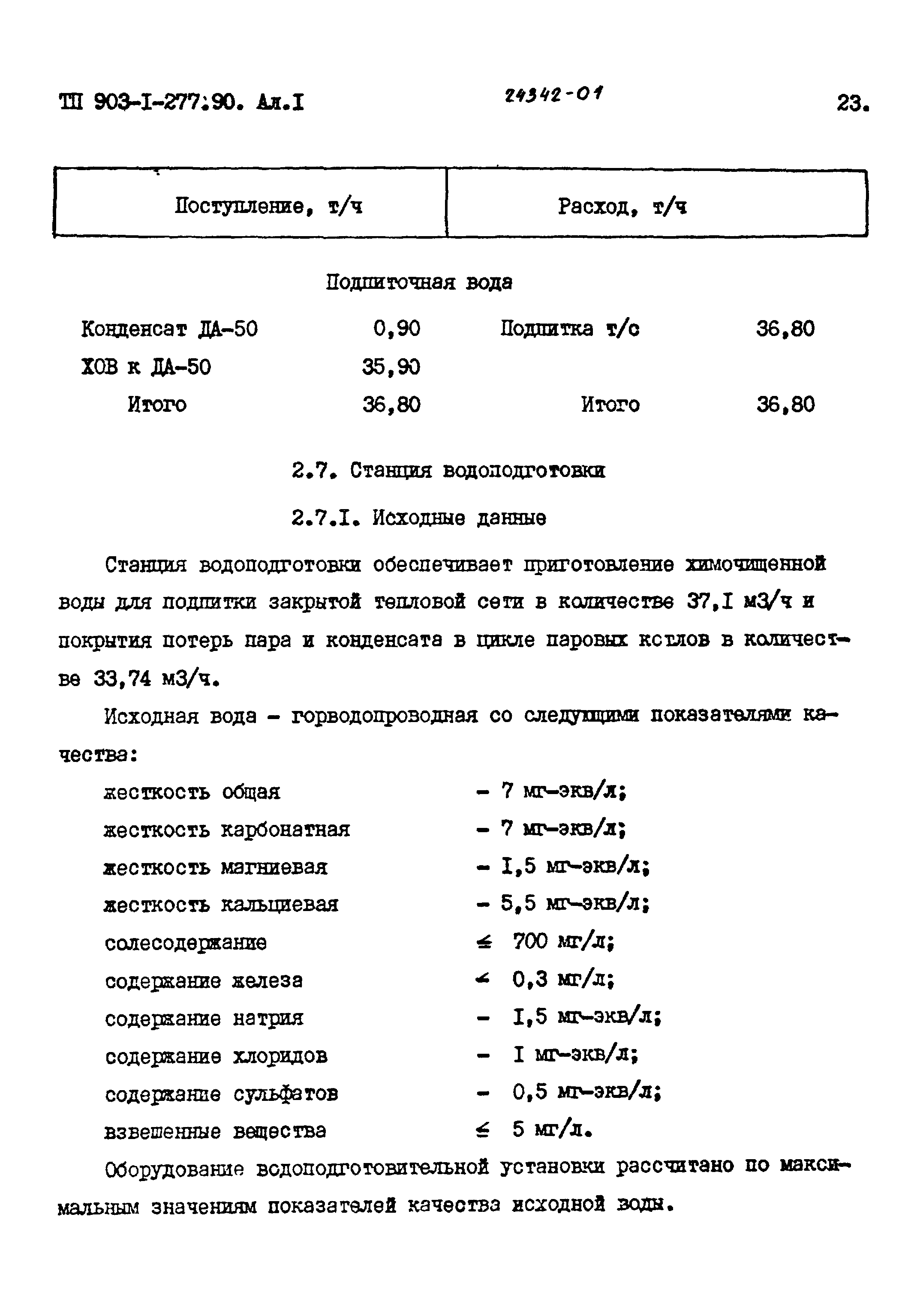 Типовой проект 903-1-277.90