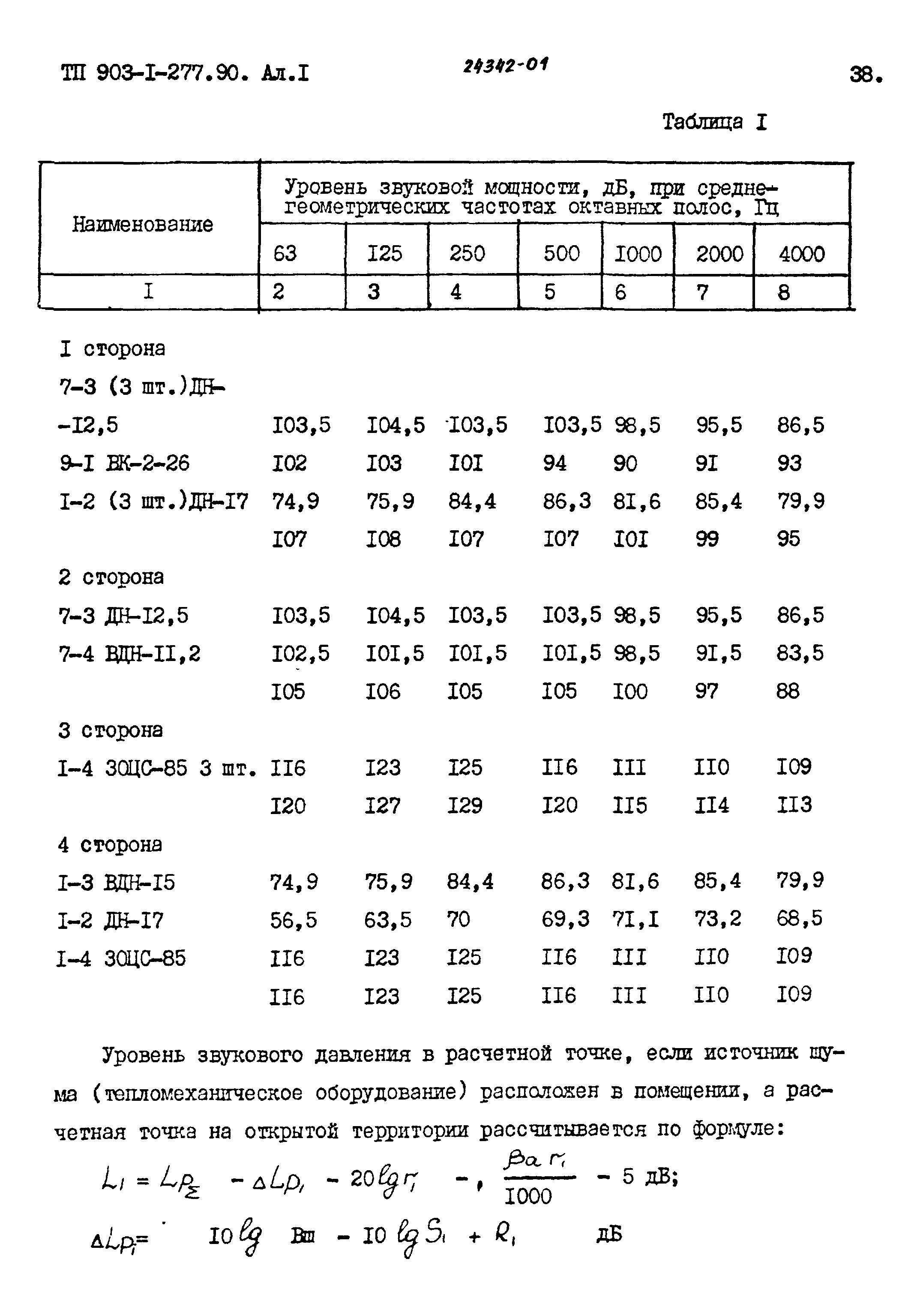 Типовой проект 903-1-277.90