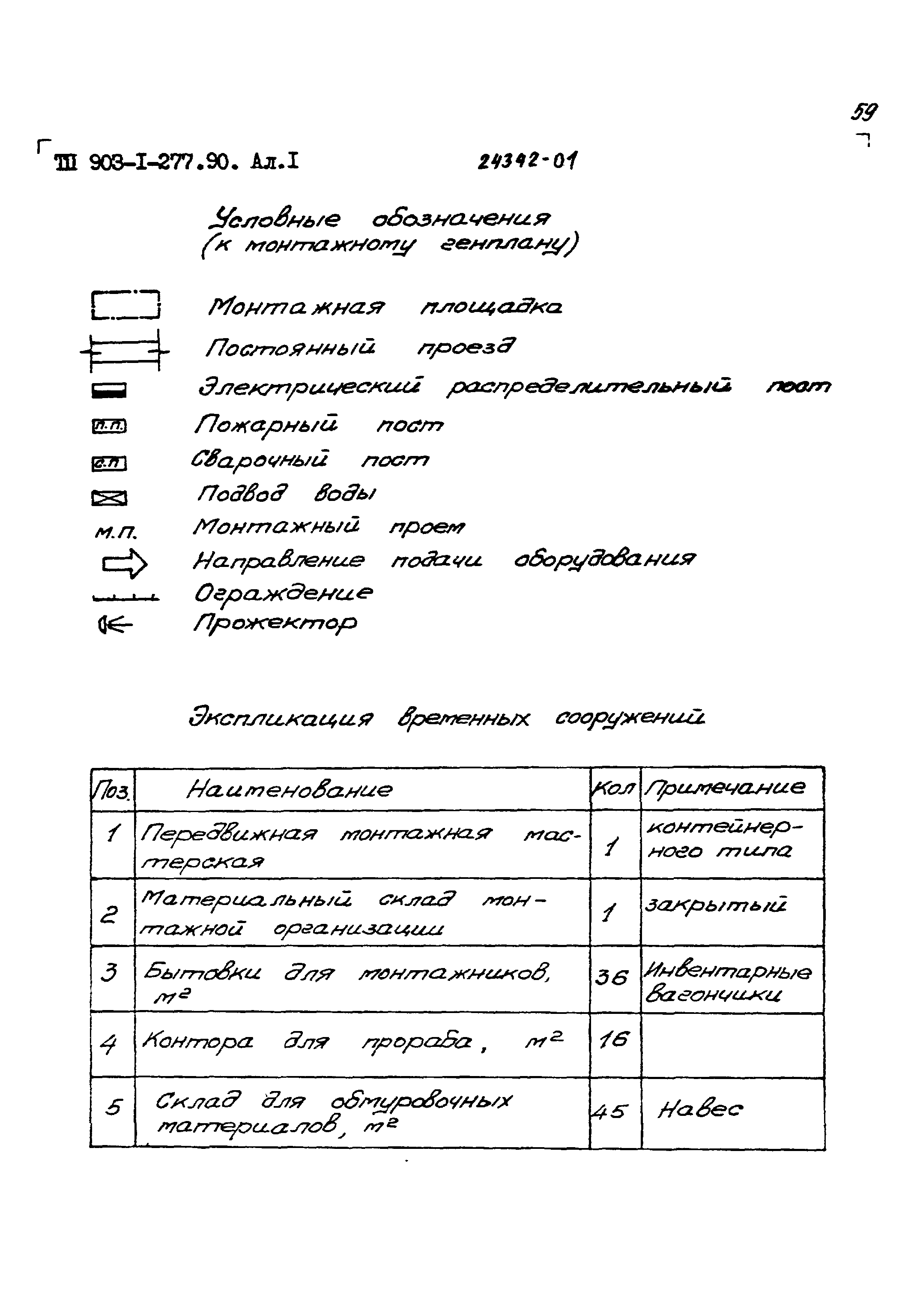 Типовой проект 903-1-277.90