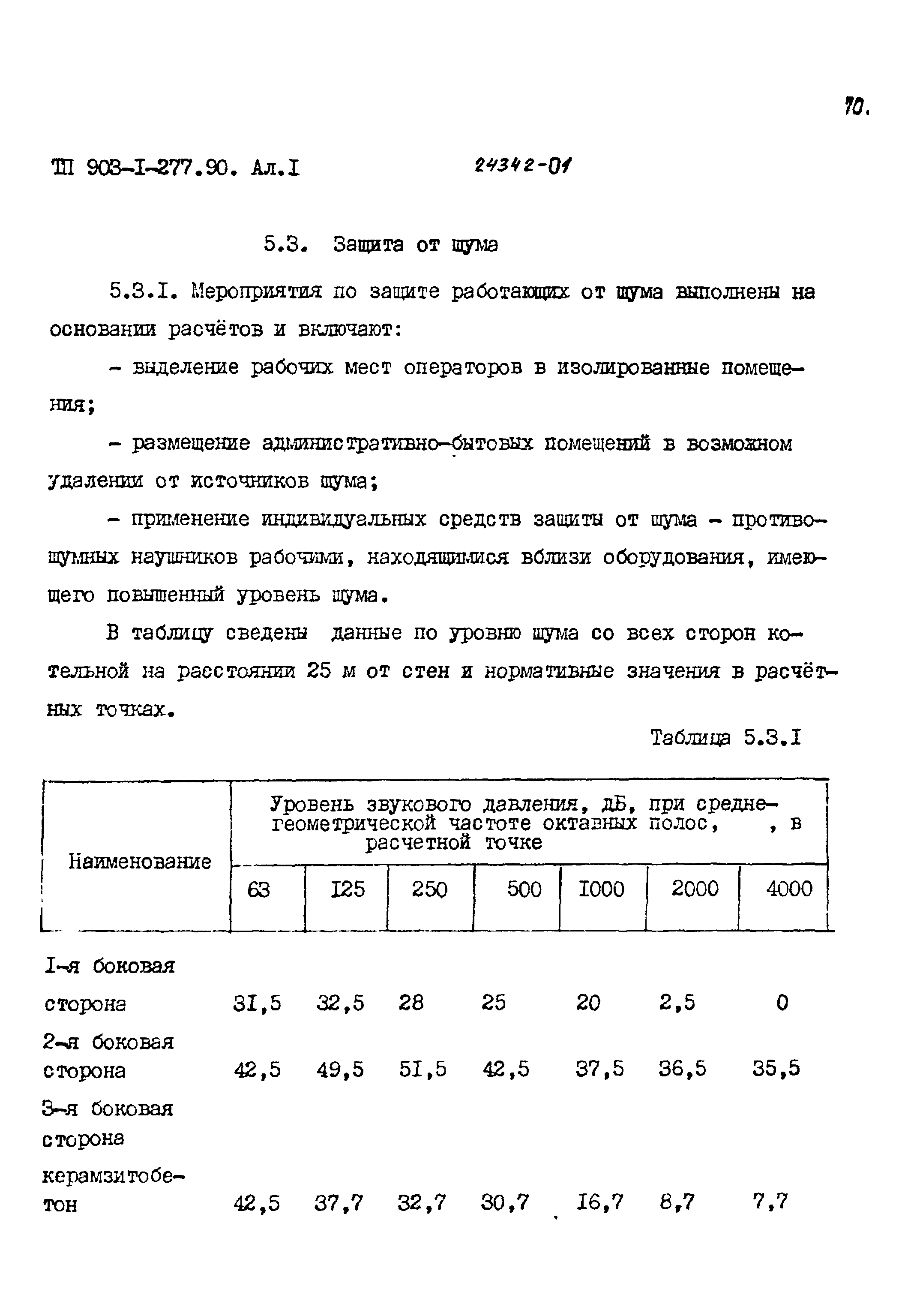 Типовой проект 903-1-277.90