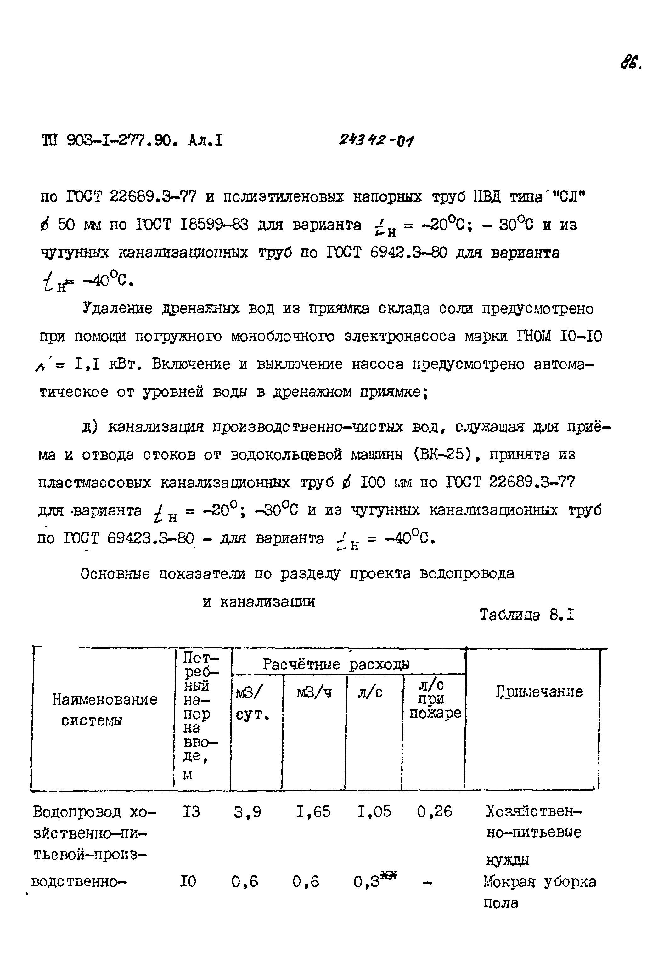 Типовой проект 903-1-277.90