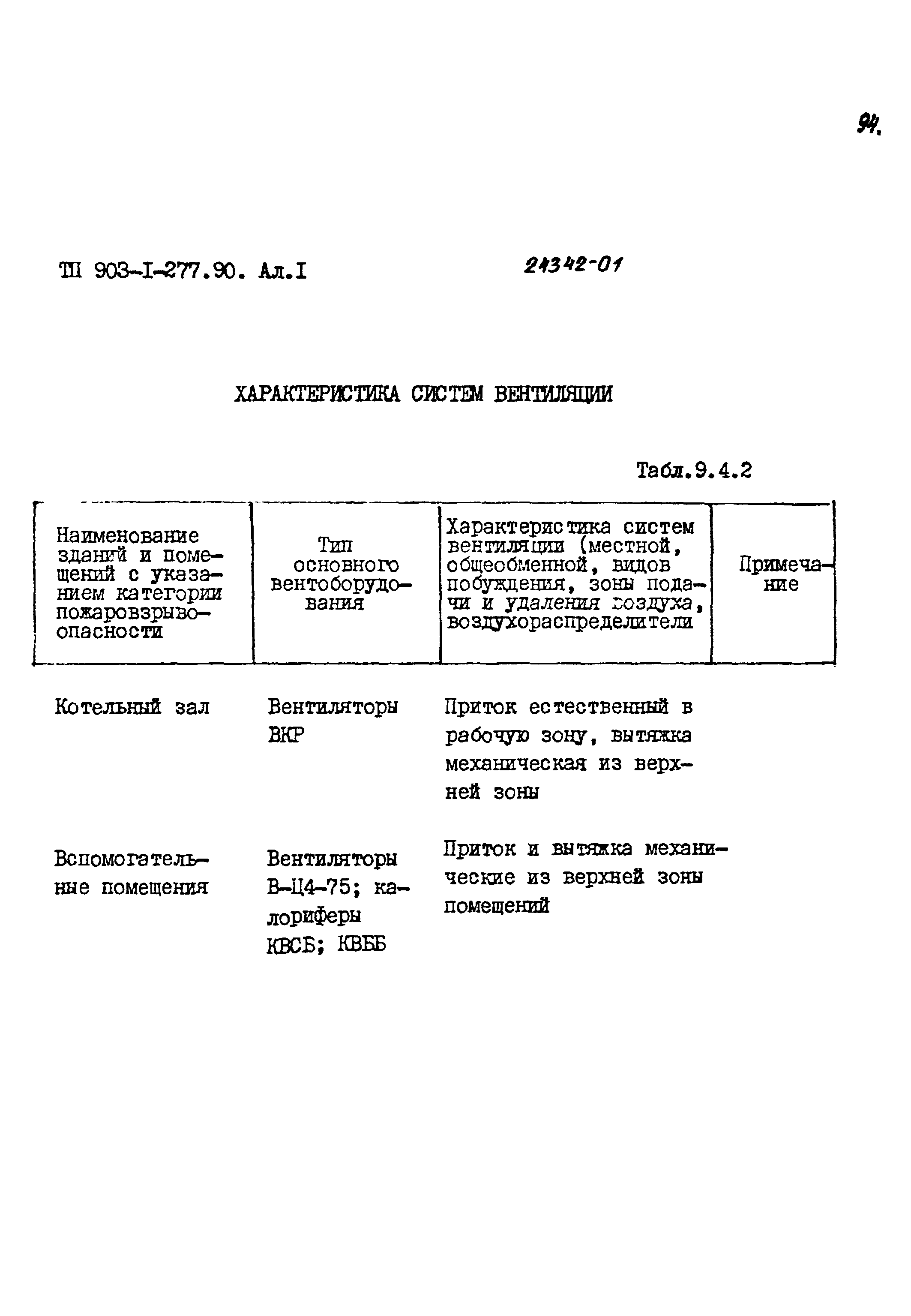 Типовой проект 903-1-277.90