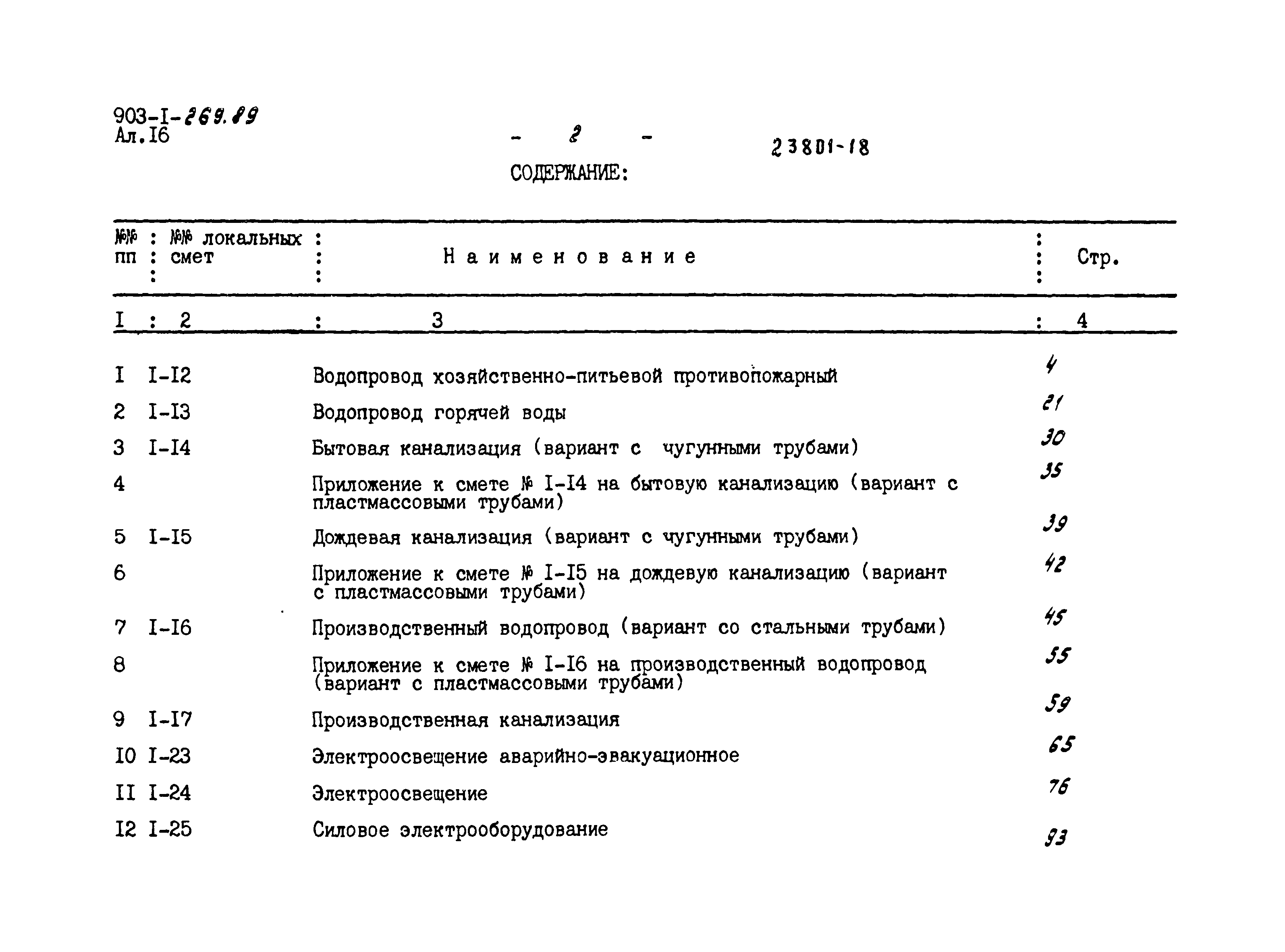Типовой проект 903-1-269.89