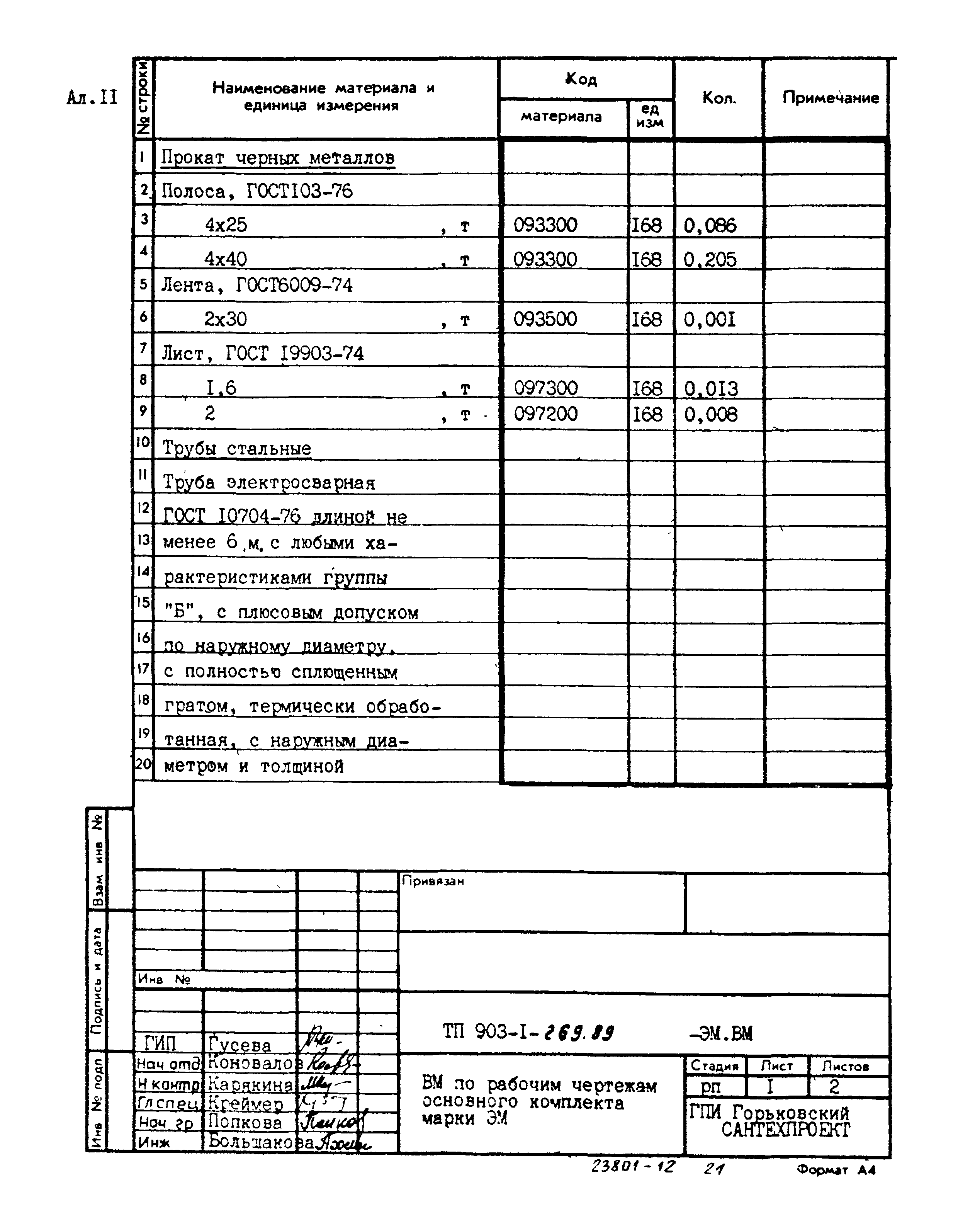 Типовой проект 903-1-269.89
